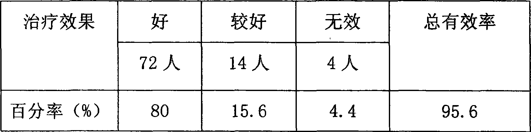 Health-care bolus for persons in middle and old age