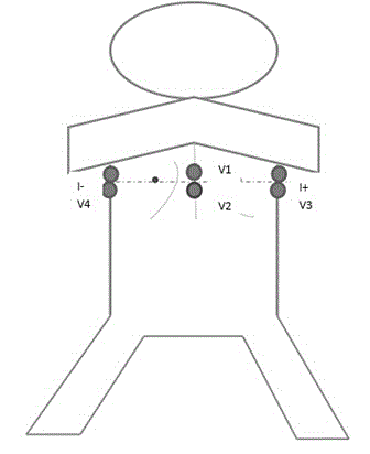 Method and system for analyzing correlation between respiration impedance of left lung and right lung