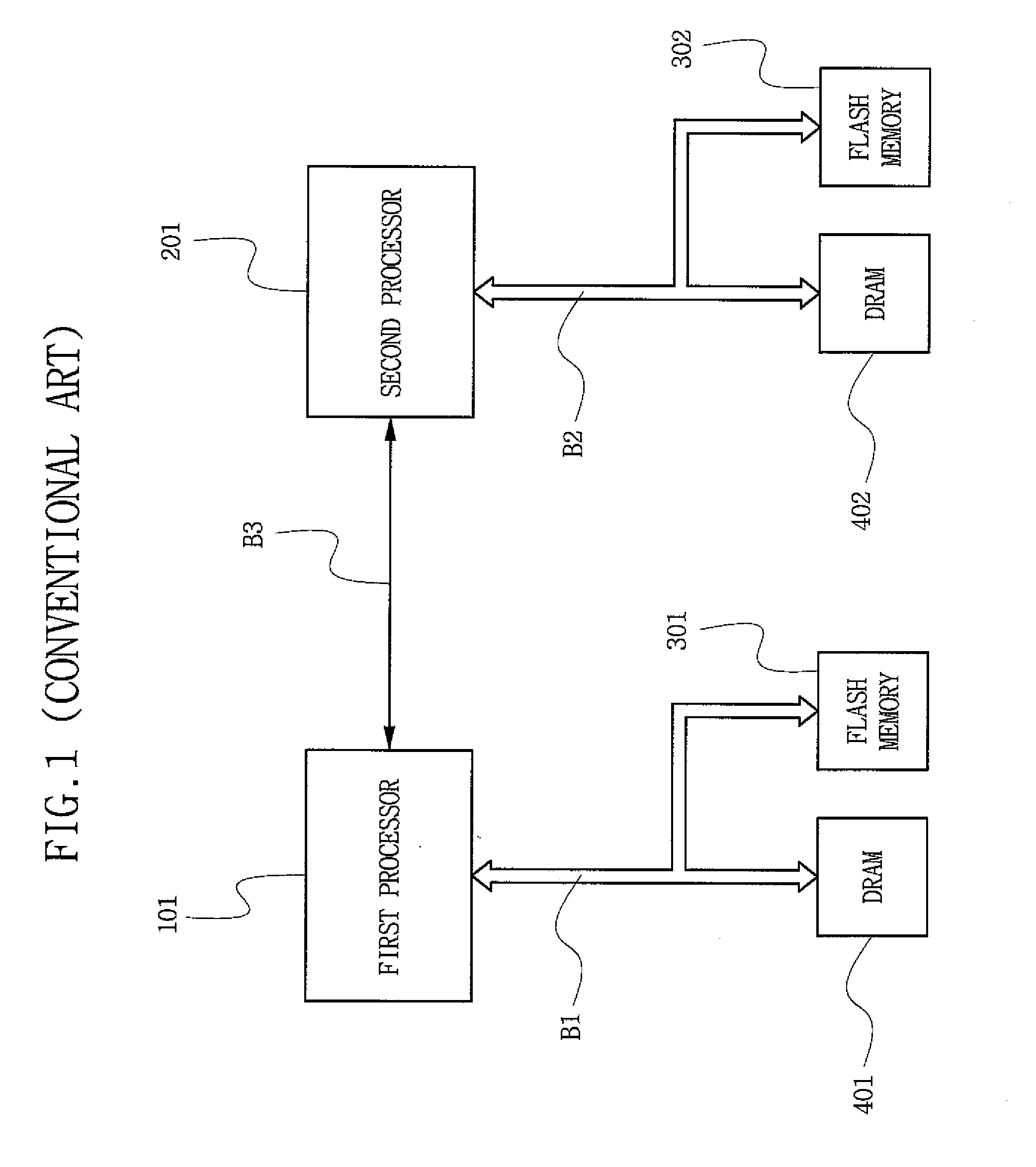 Multipath accessible semiconductor memory device