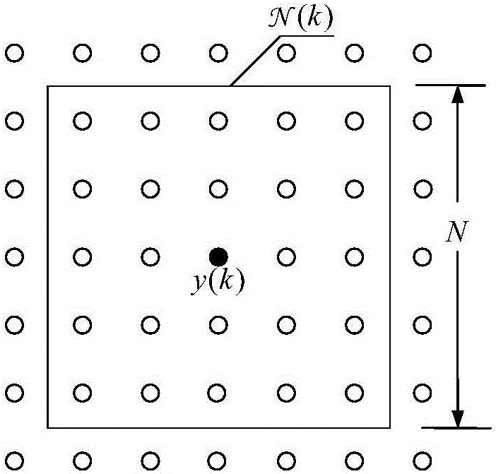 Adaptive orthogonal wavelet image denoising method based on accurate local variance priori modeling