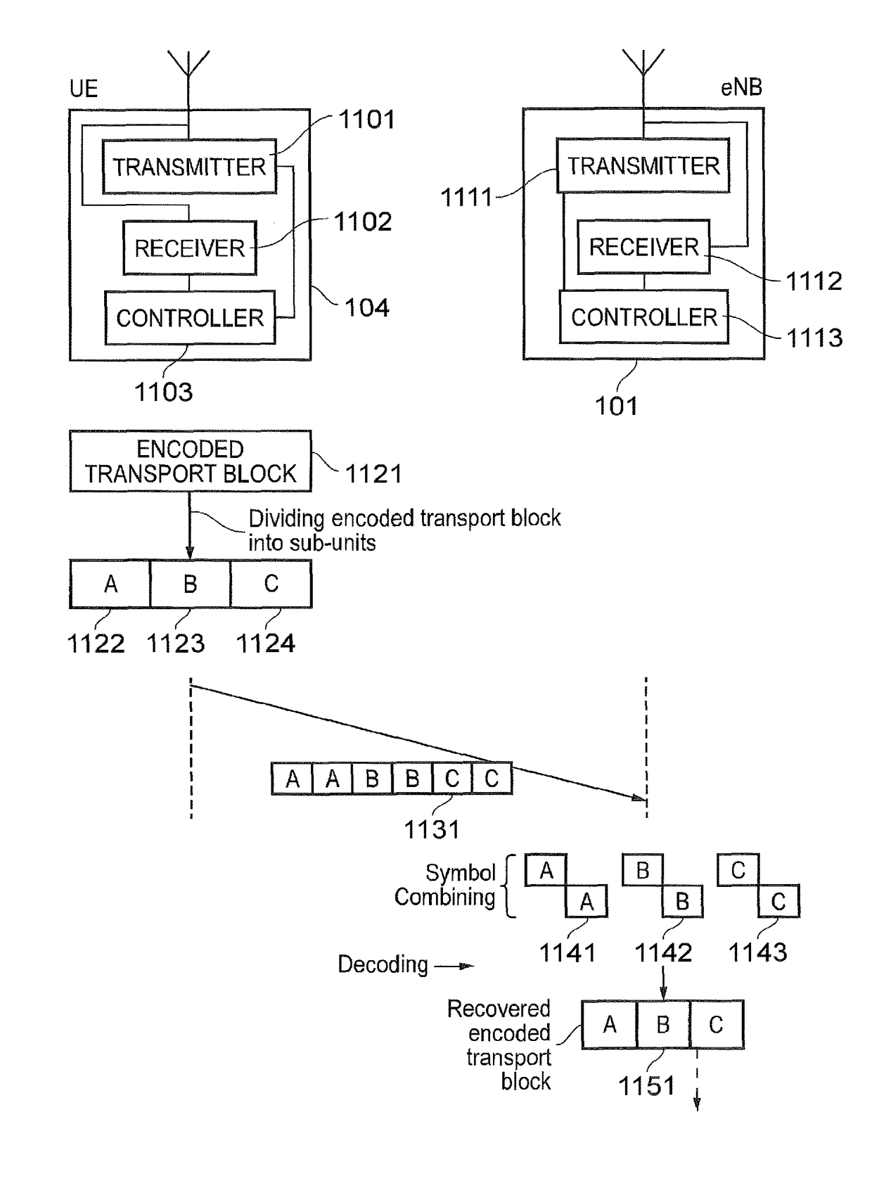 Communications devices, infrastructure equipment and methods