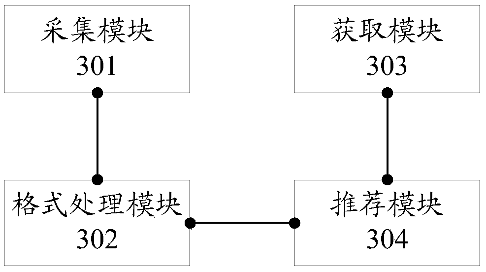 Vehicle insurance intelligent-decision method and device and related equipment