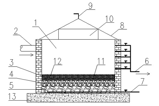 Infiltration chamber system for infiltrating, drying and digesting sludge