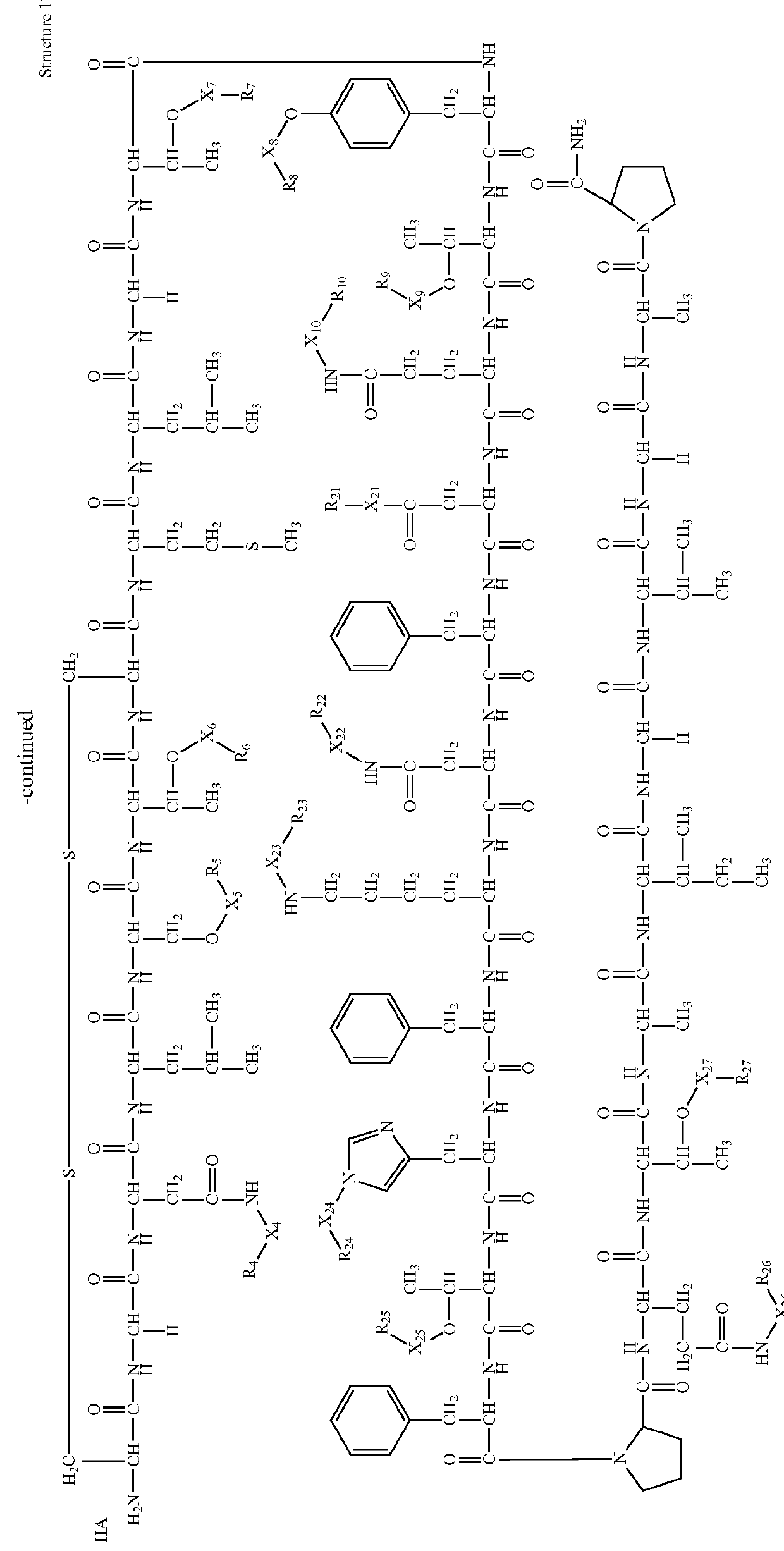 High penetration prodrug compositions of peptides and peptide-related compounds