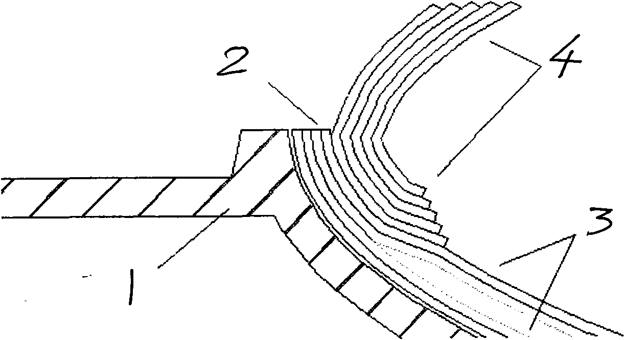 Integrated infusion molding method for front and rear edge flanges and shell of wind turbine blade