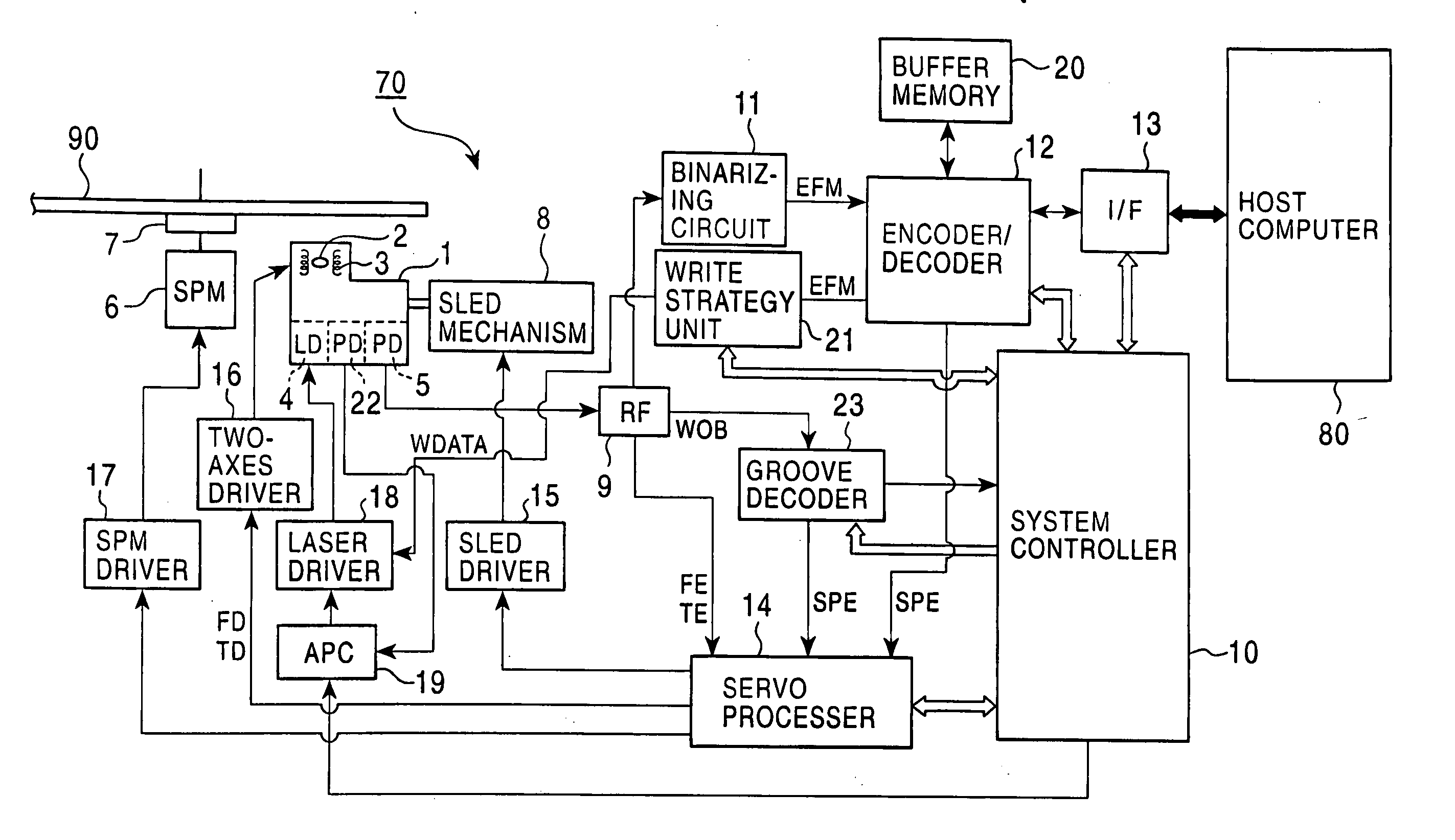 Recording medium, recording apparatus, and reading apparatus