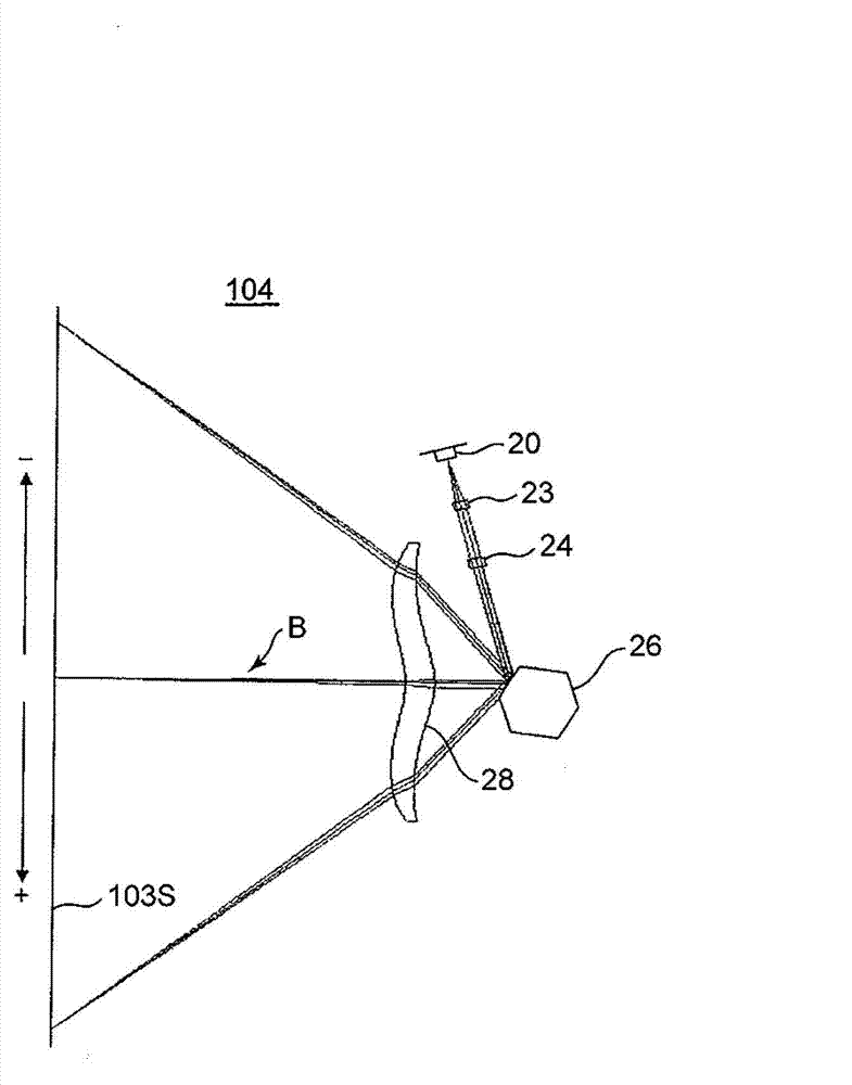 Collimator lens, optical scanning device and image forming apparatus using same