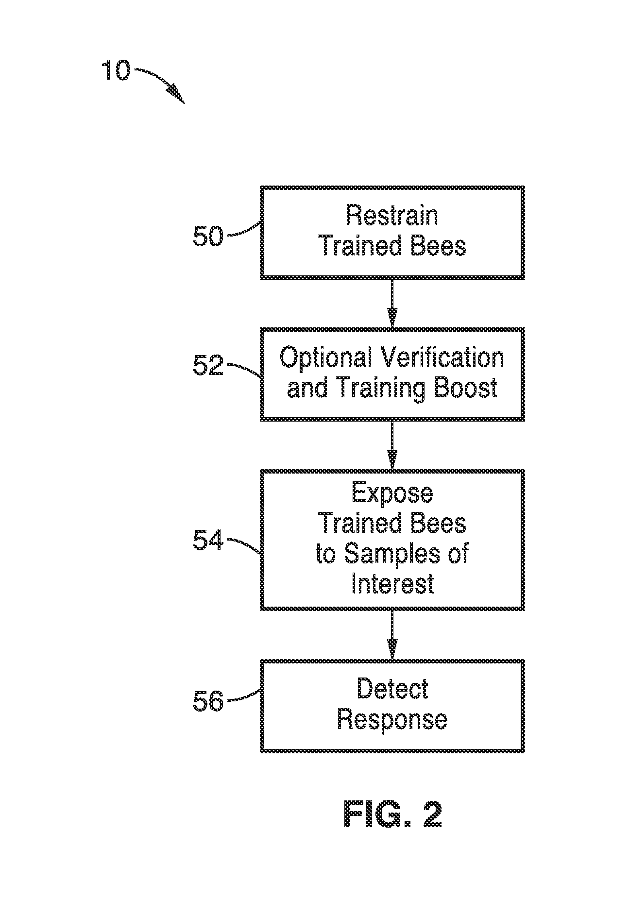 Method for training honeybees to respond to olfactory stimuli and enhancement of memory retention therein