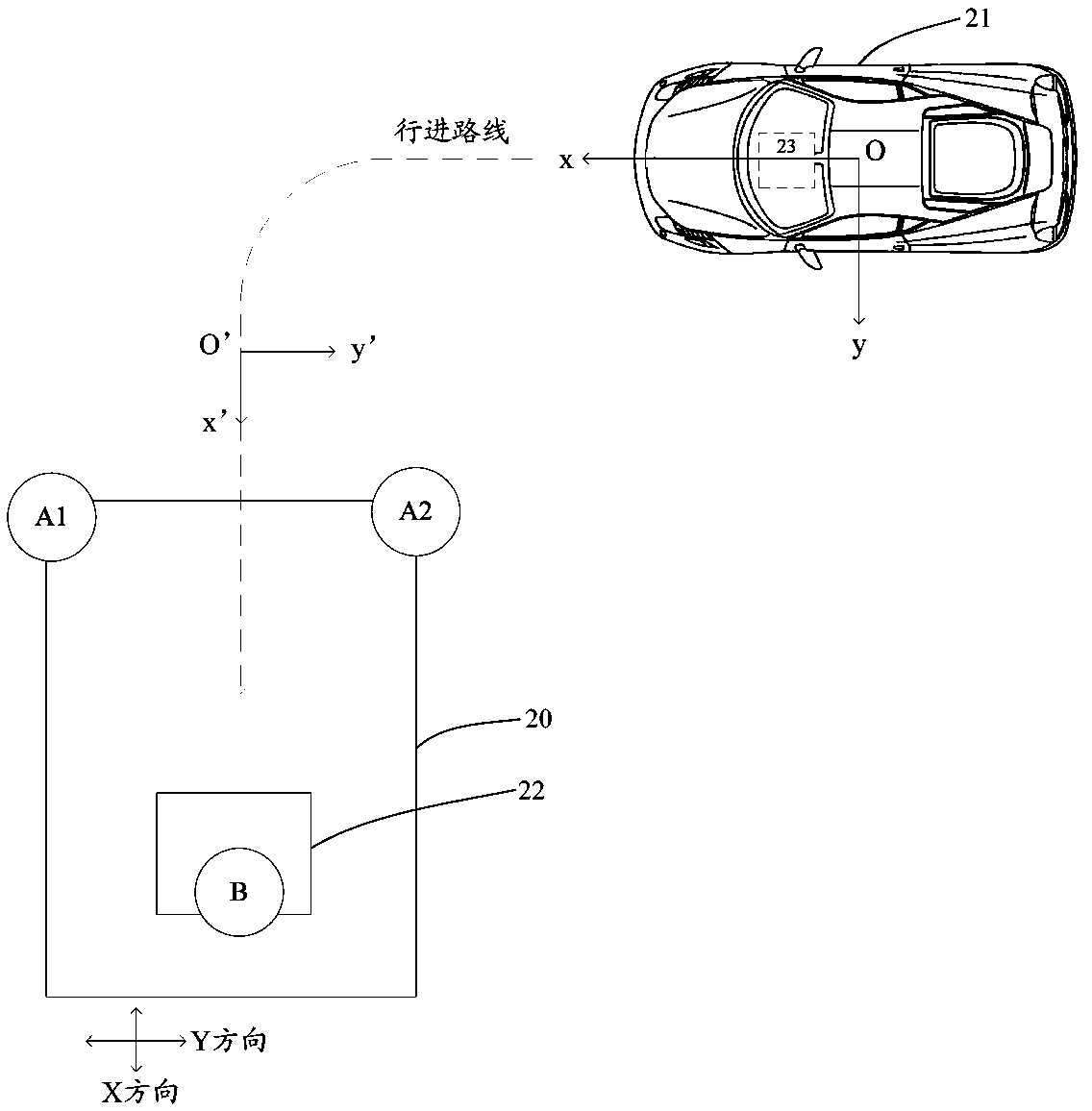 Automobile wireless charging alignment method and device thereof, storage medium and terminal