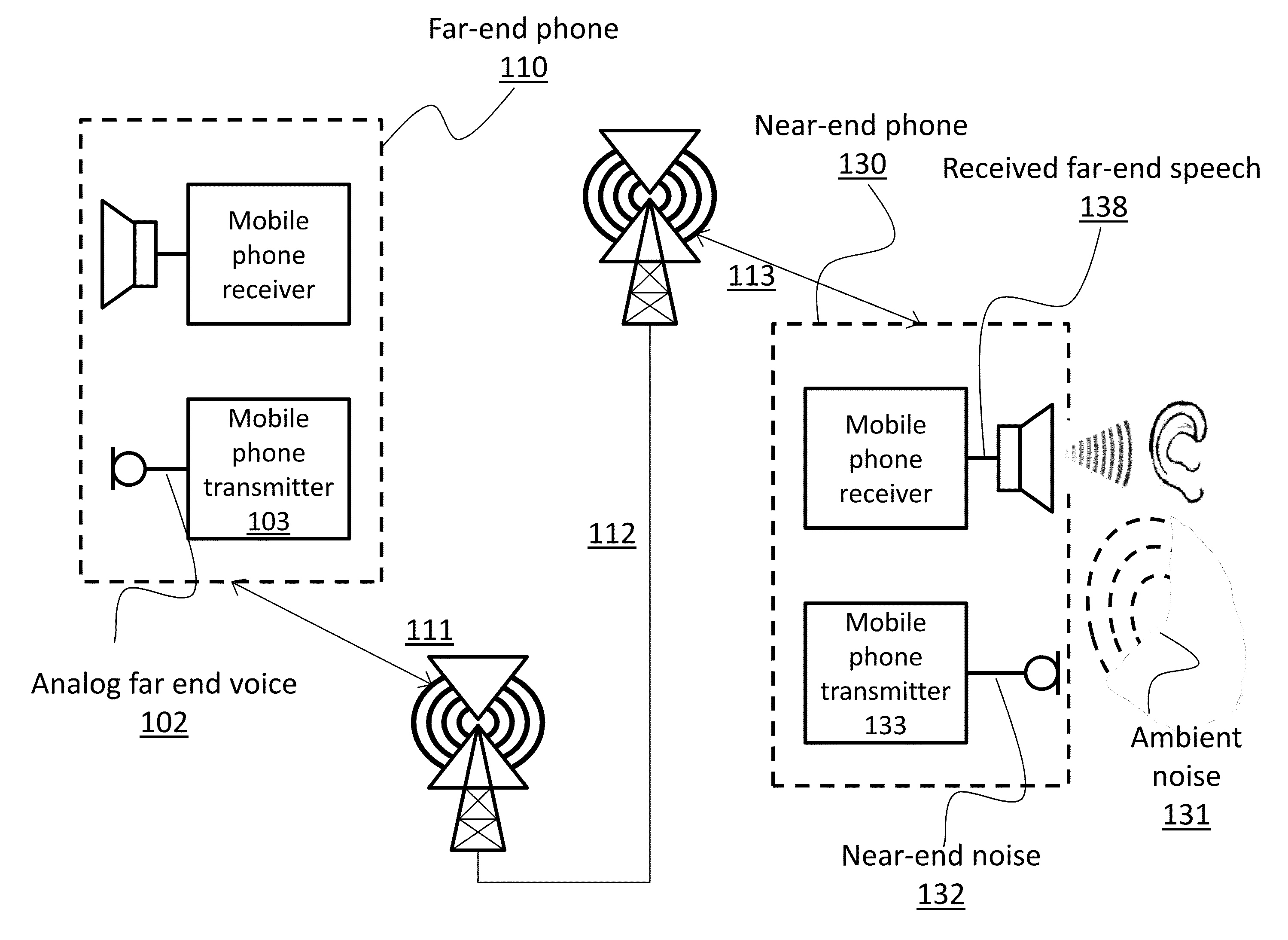 Computer program product for adaptive audio signal shaping for improved playback in a noisy environment