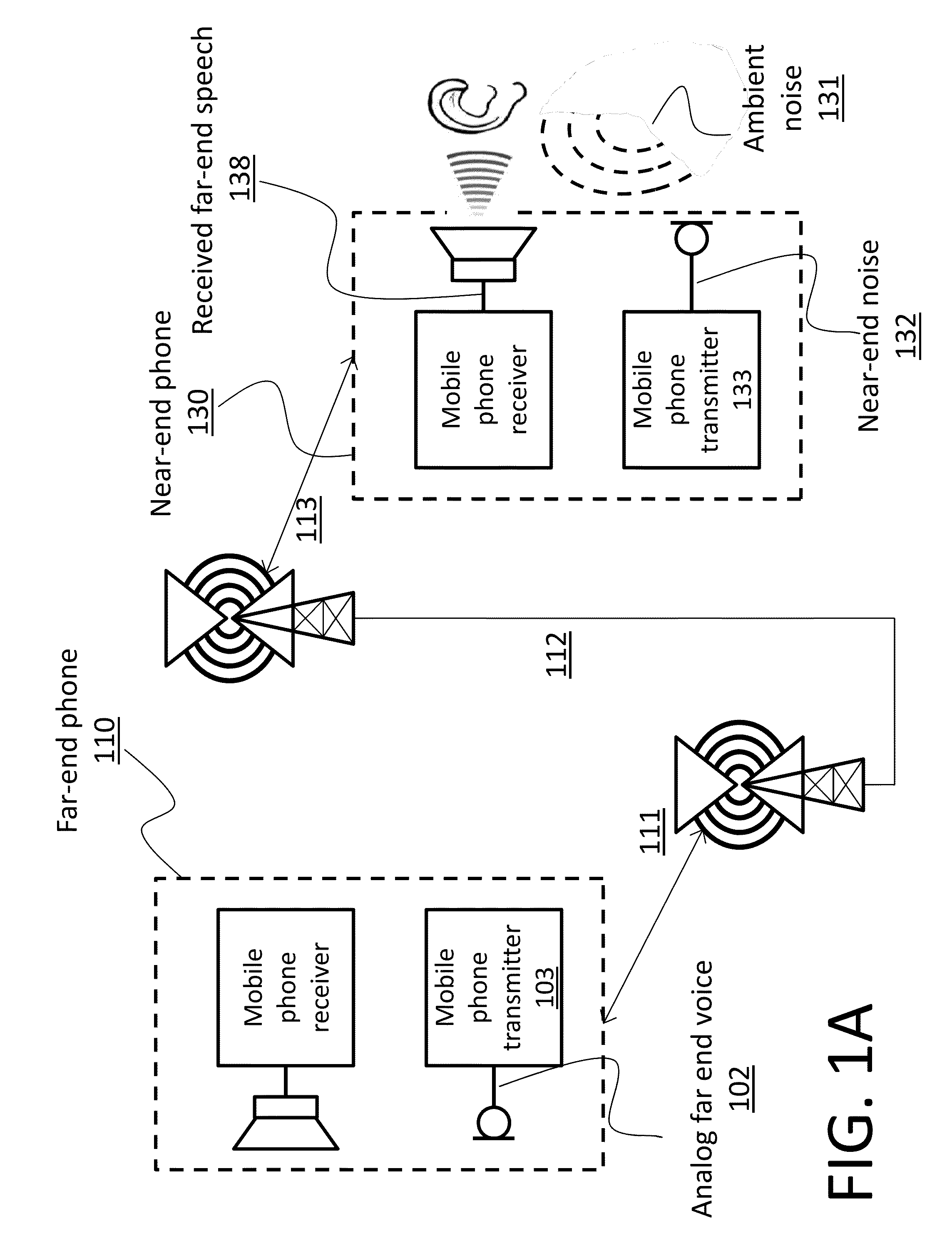 Computer program product for adaptive audio signal shaping for improved playback in a noisy environment