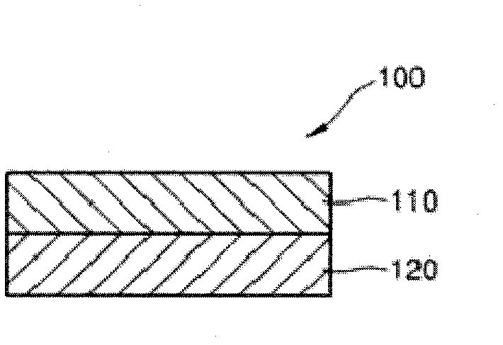 Composite core material for vacuum insulation panel, preparation method thereof, and vacuum insulation panel using same