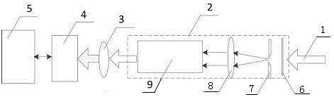 A surface-array CCD prism spectrometer and its time-space accumulation data processing method