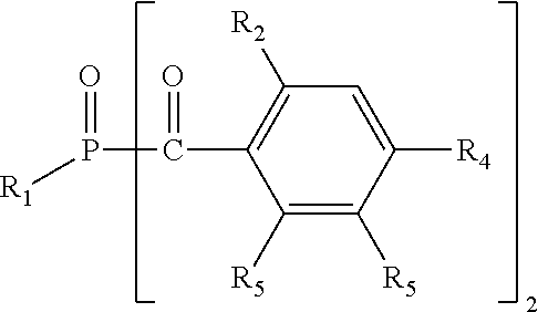 Photoinitiators for light-curable compositions