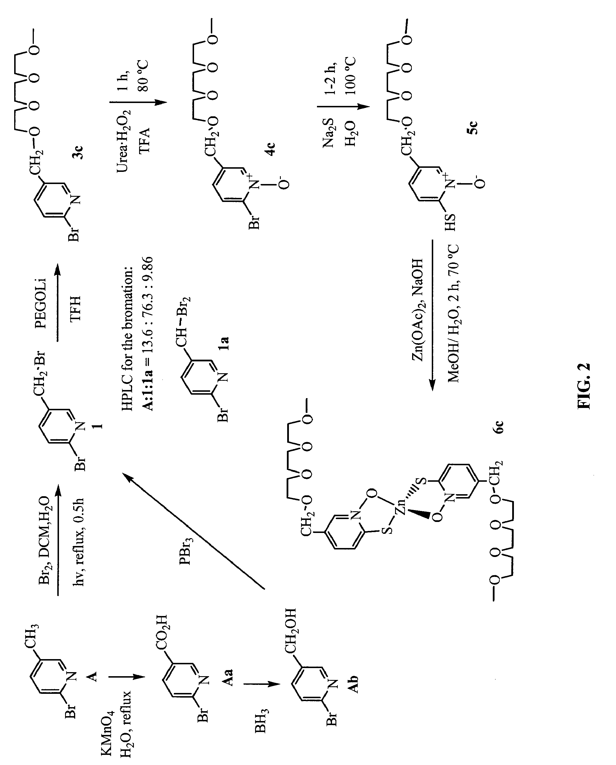Water-soluble zinc ionophores, zinc chelators, and/or zinc complexes and use for treating cancer