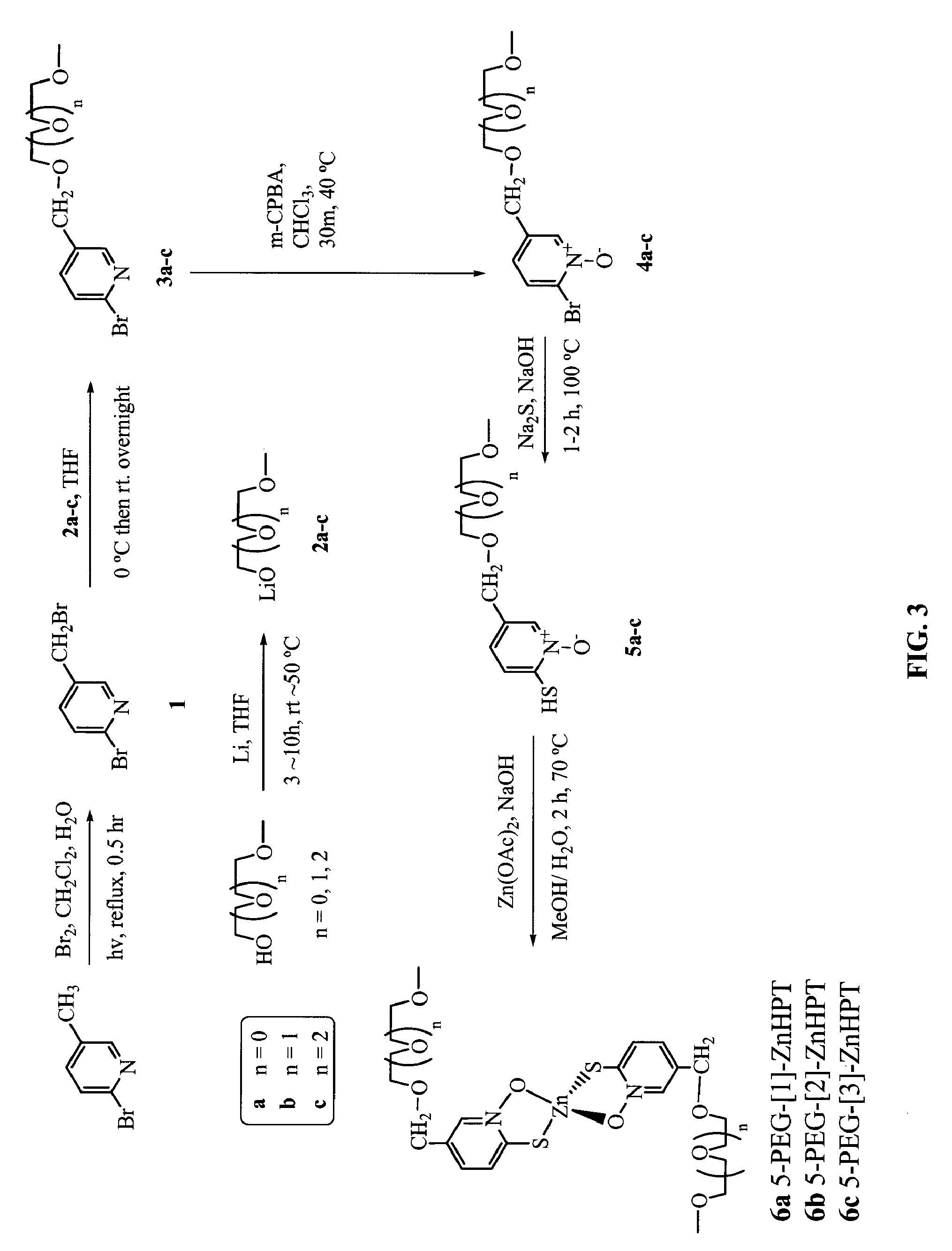 Water-soluble zinc ionophores, zinc chelators, and/or zinc complexes and use for treating cancer