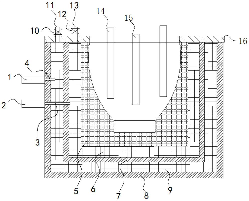 Low-energy-consumption furnace building method of molten salt ...