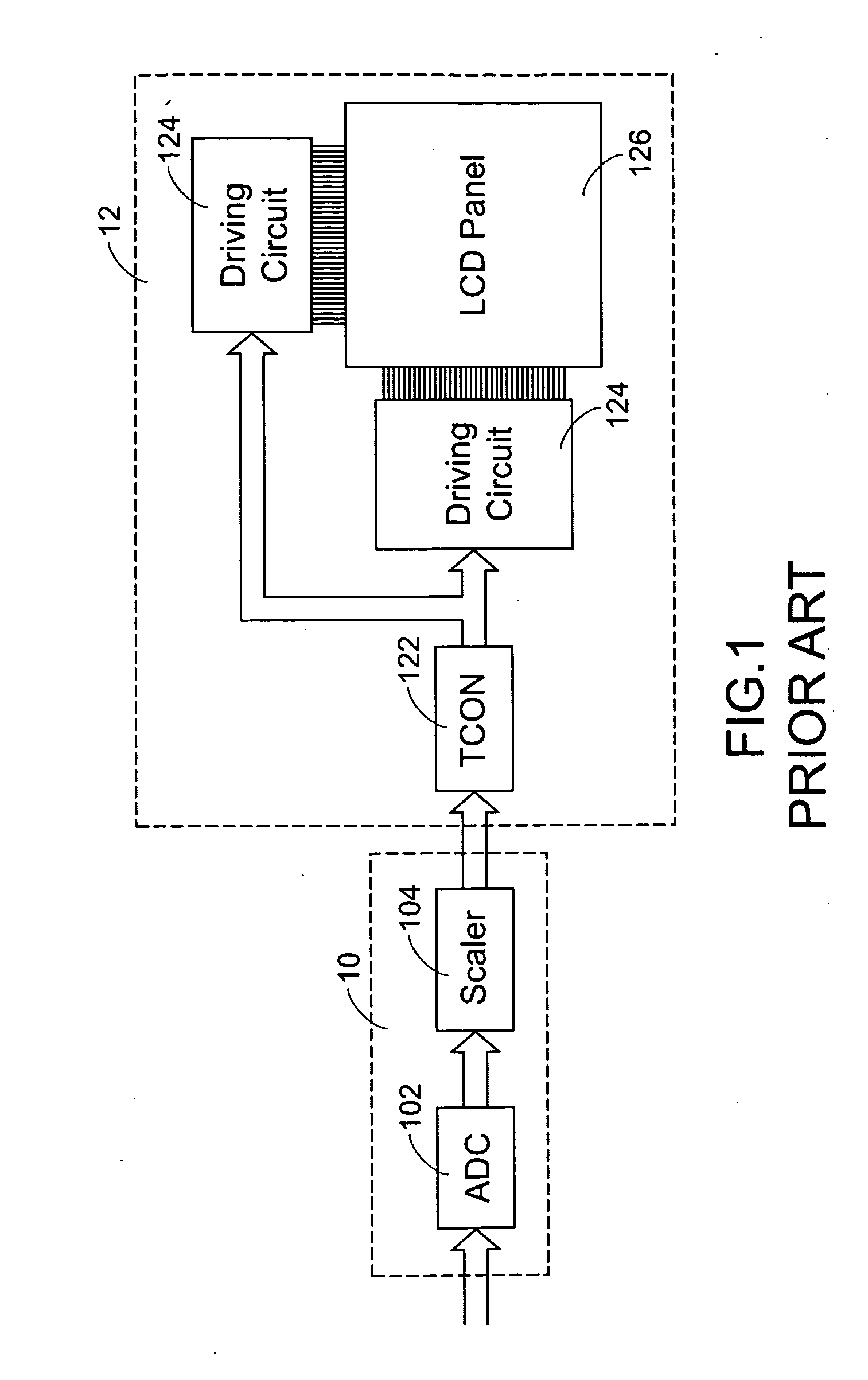 Method and system of reducing image sticking