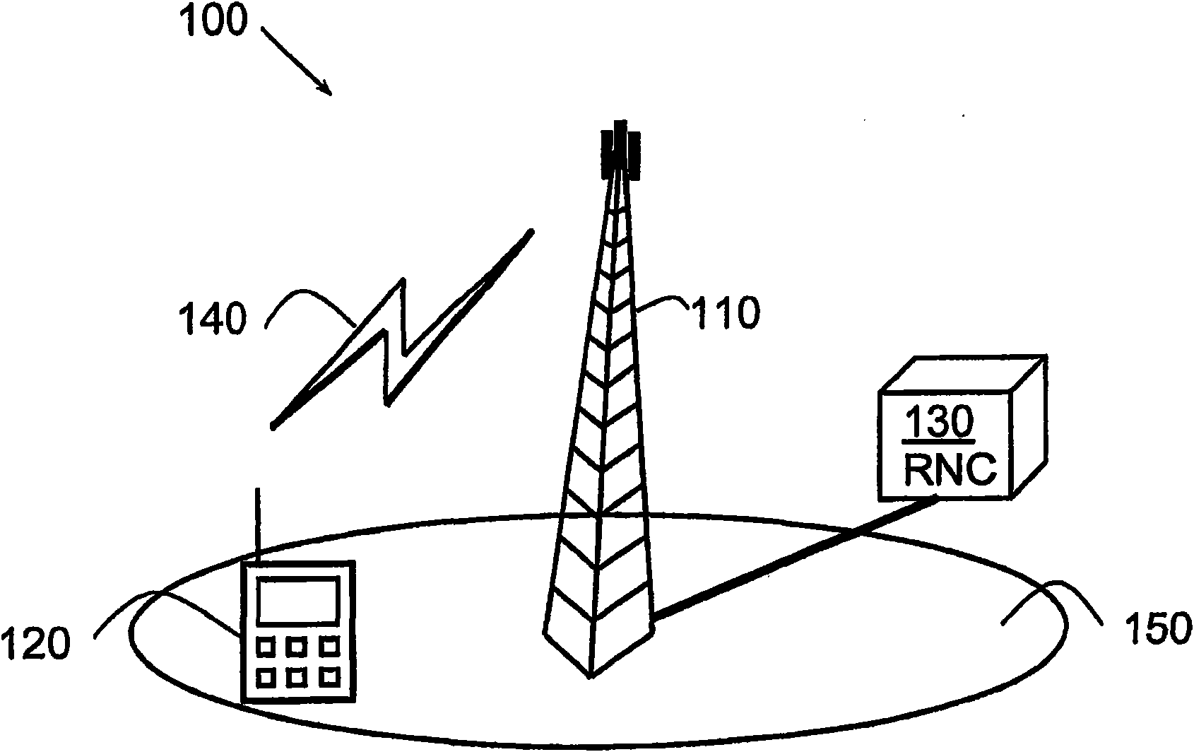 Method for selecting reference E-TFCI based on requested service