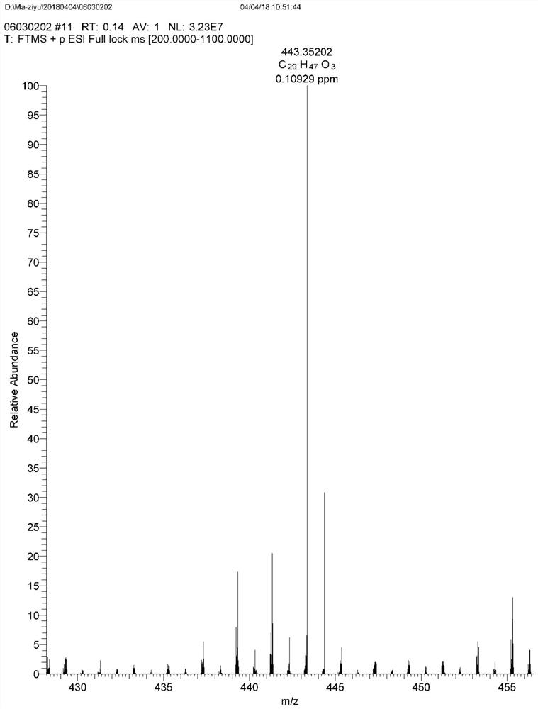 Compound extracted and separated from parthenocissus tricuspidata and application of compound in preparation of anti-diabetic drugs