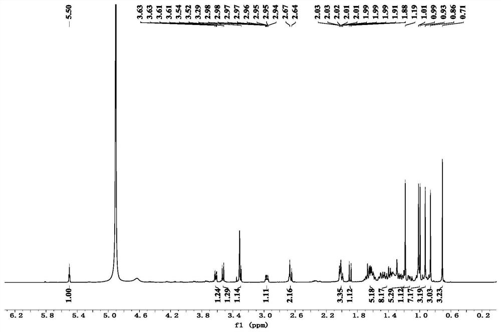 Compound extracted and separated from parthenocissus tricuspidata and application of compound in preparation of anti-diabetic drugs