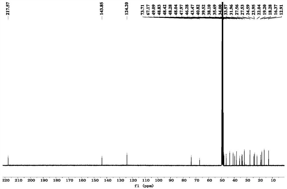 Compound extracted and separated from parthenocissus tricuspidata and application of compound in preparation of anti-diabetic drugs