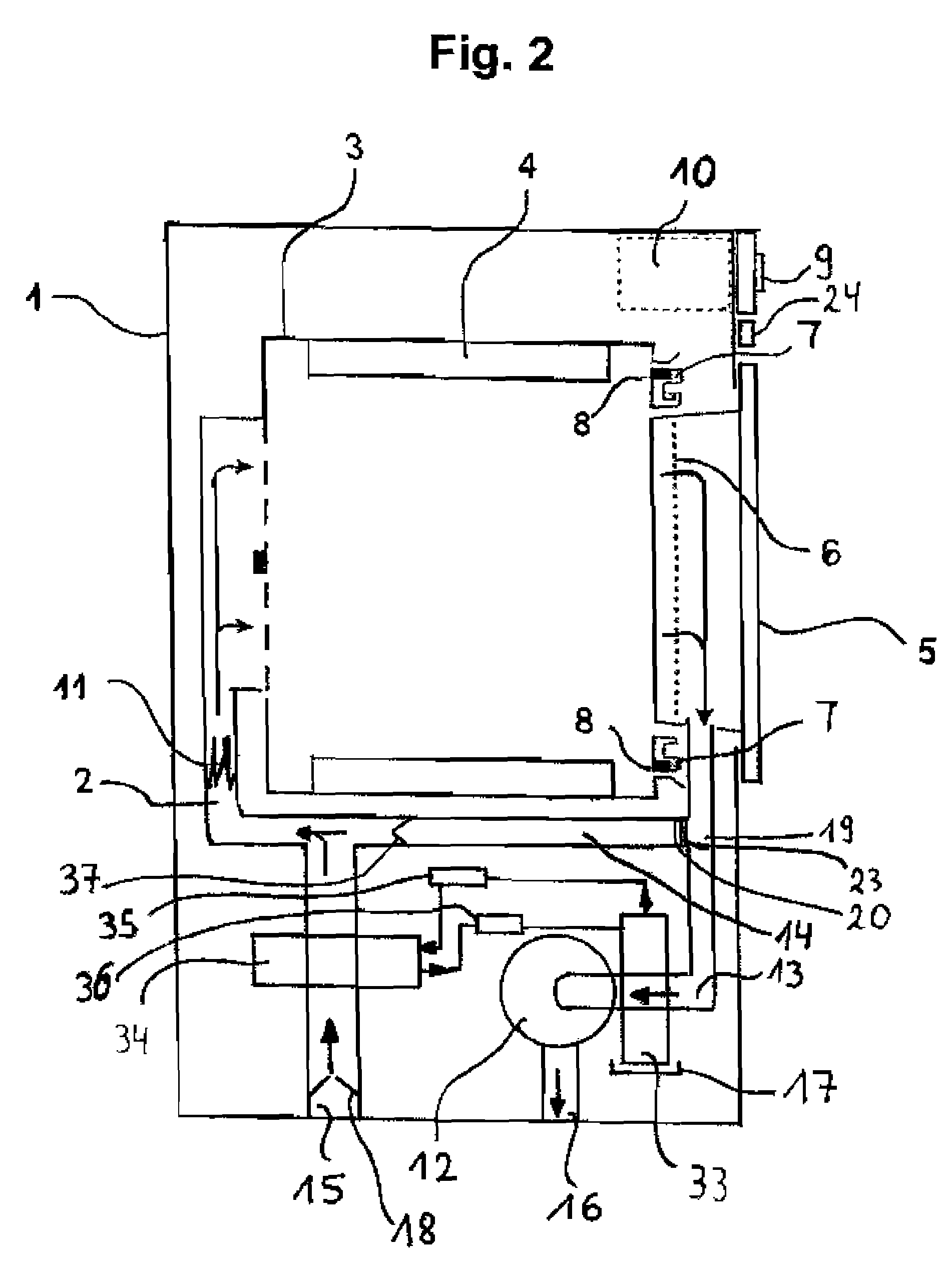 Dryer with recirculated air proportion and method for its operation