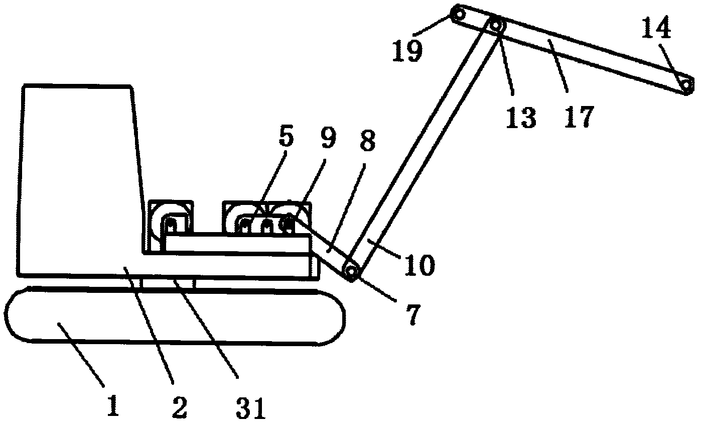 3-dof (three degrees of freedom) controllable mechanism type excavator