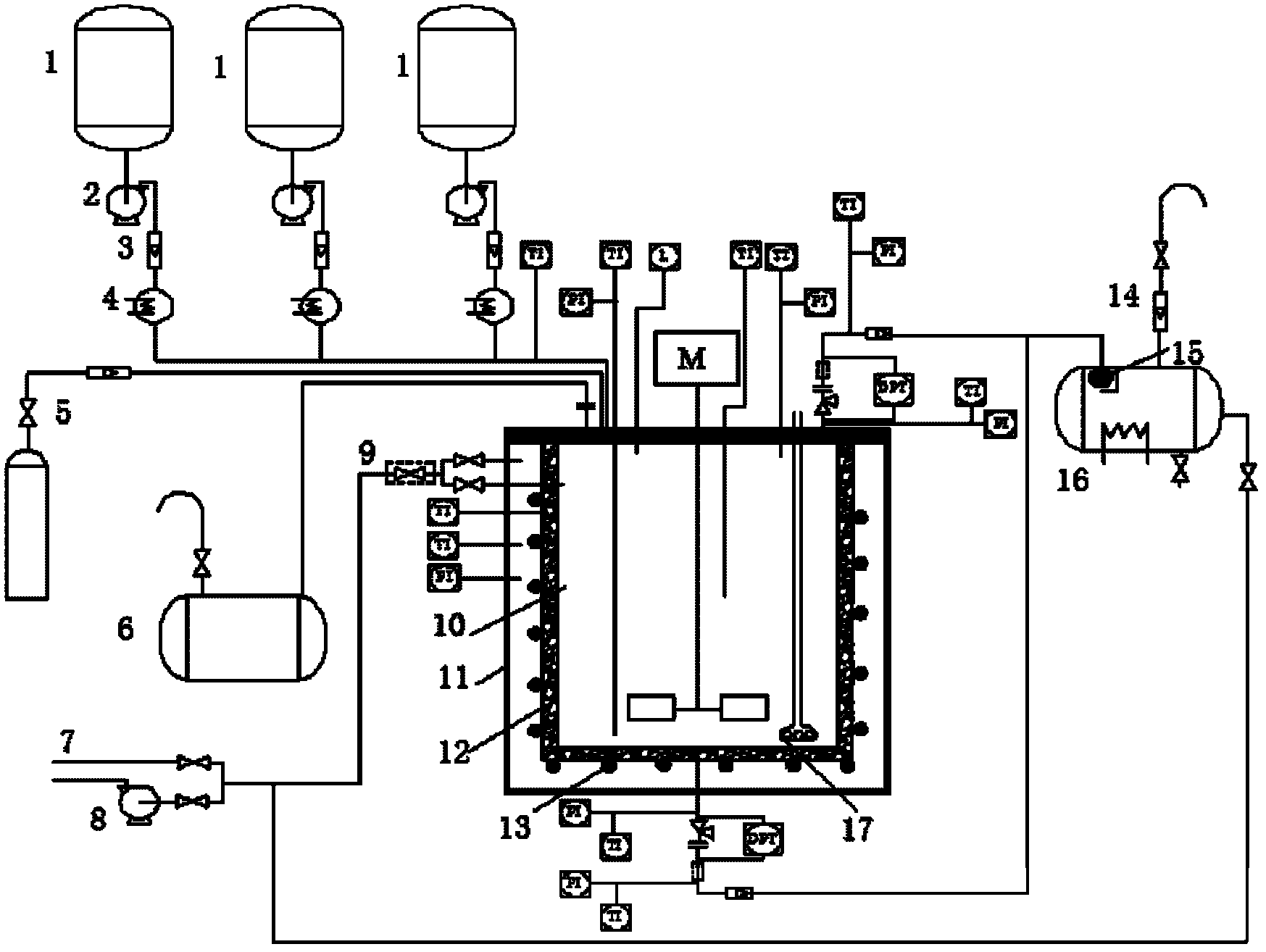 Simulation experiment device in petrochemical apparatus during emergent relief process