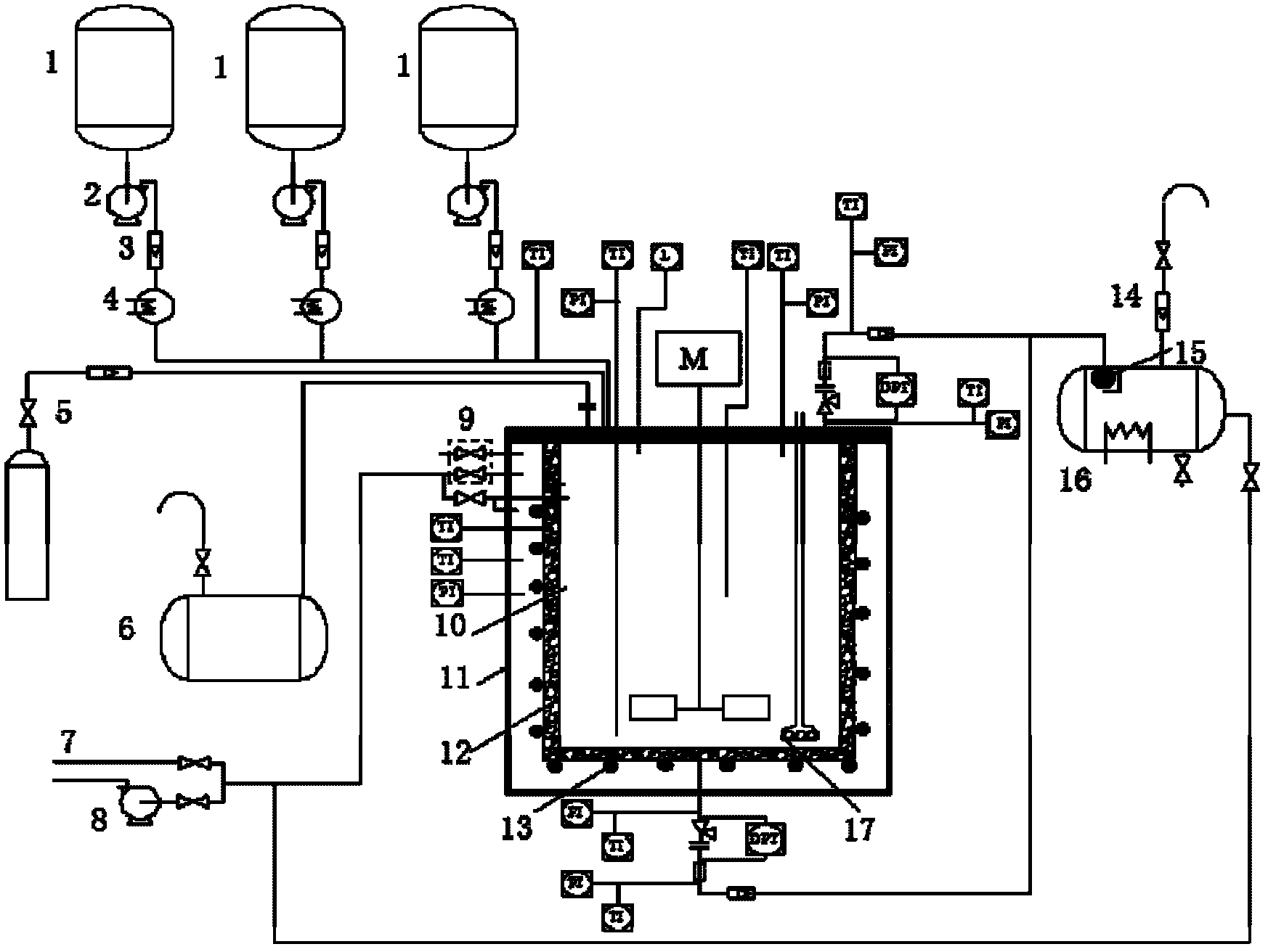Simulation experiment device in petrochemical apparatus during emergent relief process