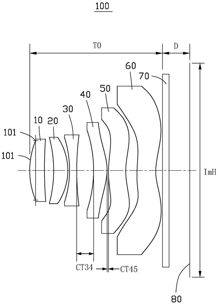 imaging lens