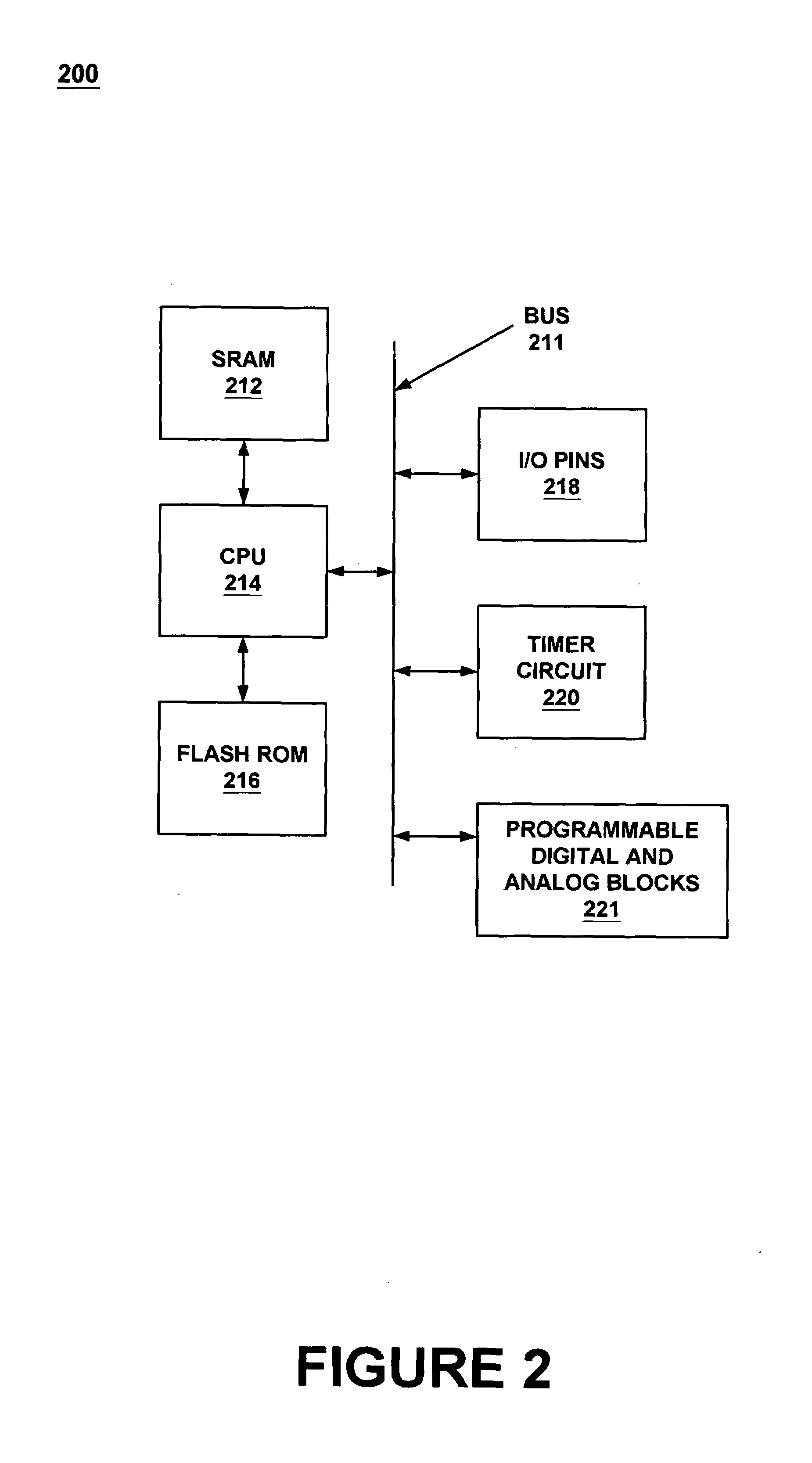 Frequency doubler circuit with trimmable current control