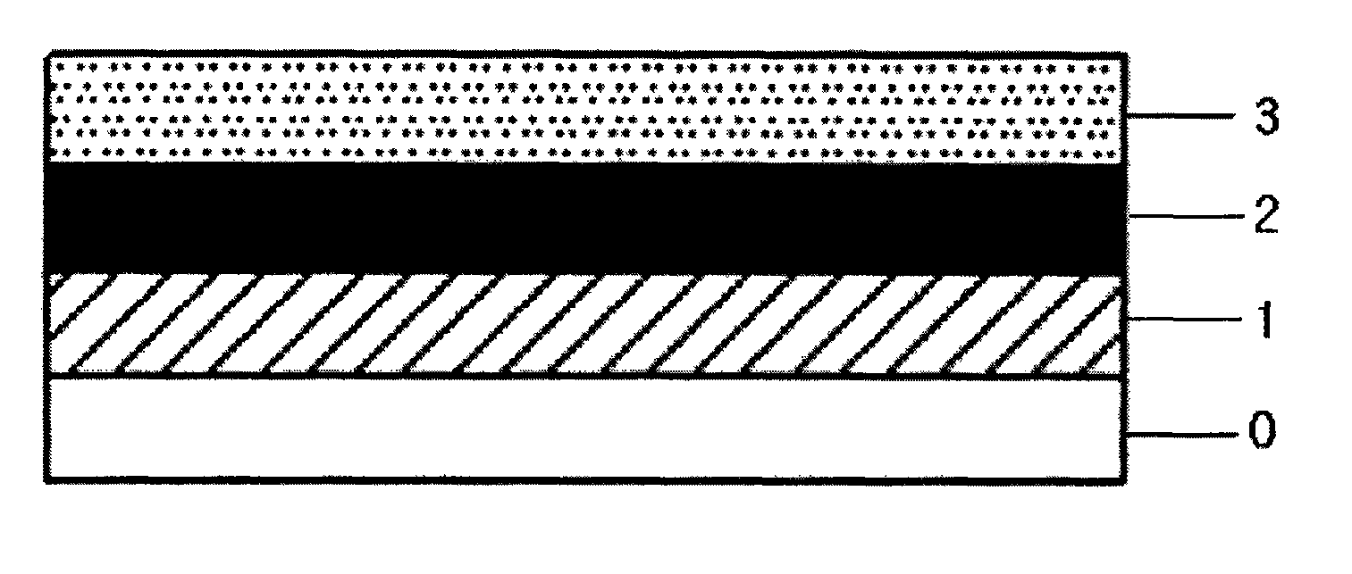 Compositions for forming reflecting layer having organic silver complexes, and method for preparing reflecting layer using same