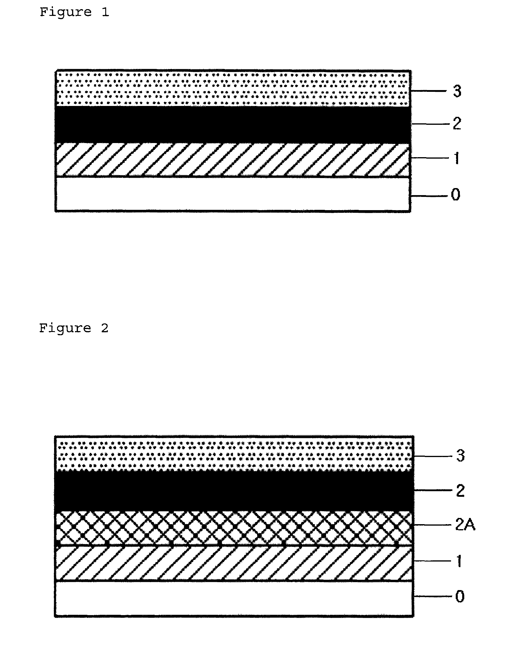 Compositions for forming reflecting layer having organic silver complexes, and method for preparing reflecting layer using same