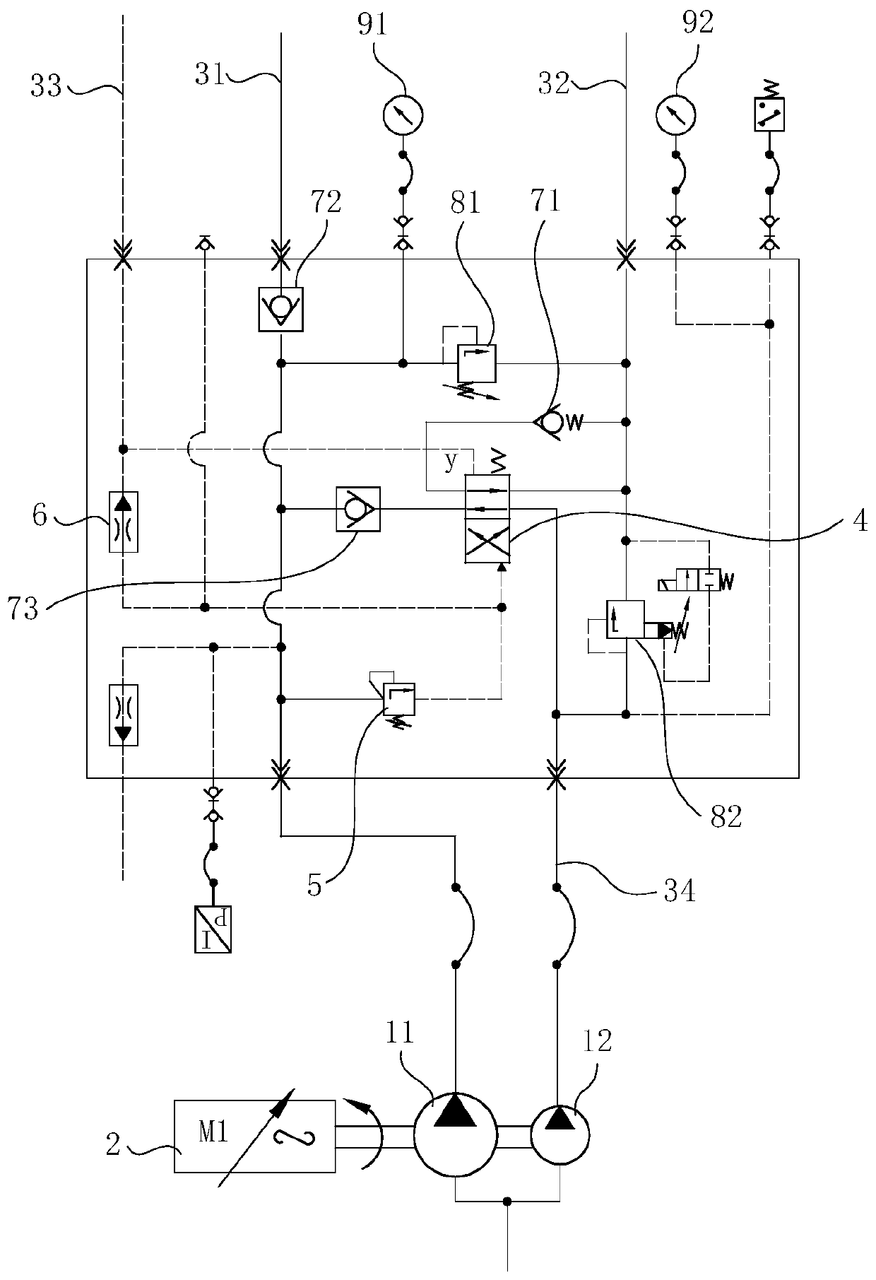 Sequential control loop for servo motor to drive constant delivery pumps