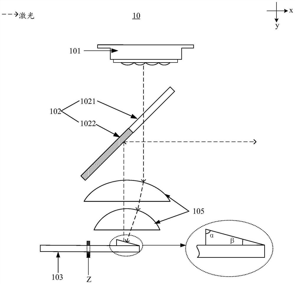 Light source components and projection equipment