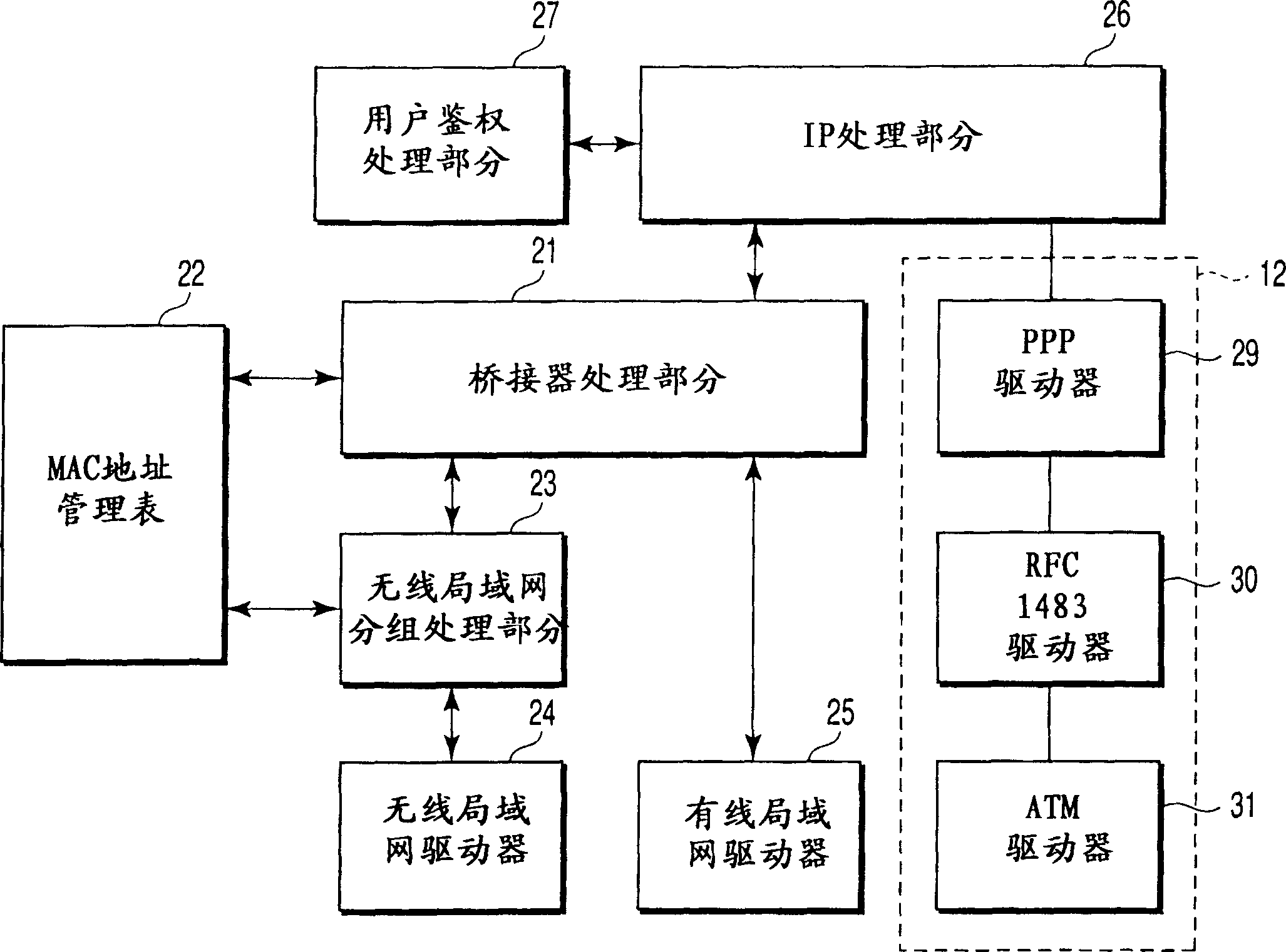 Electronic apparatus with relay function in wireless data communication