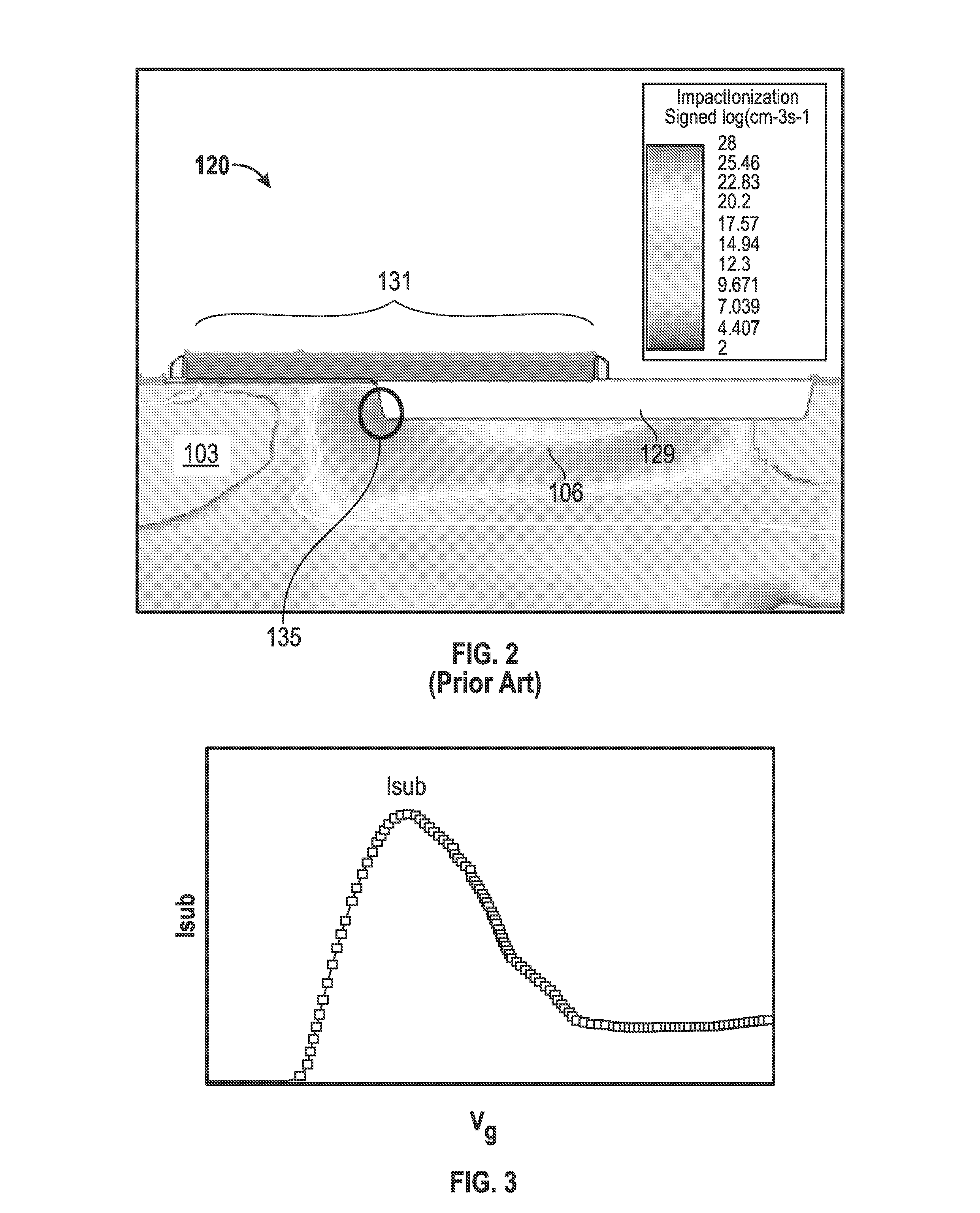 Integrated circuits with laterally diffused metal oxide semiconductor structures