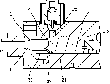 A circulation structure of an injection molding machine