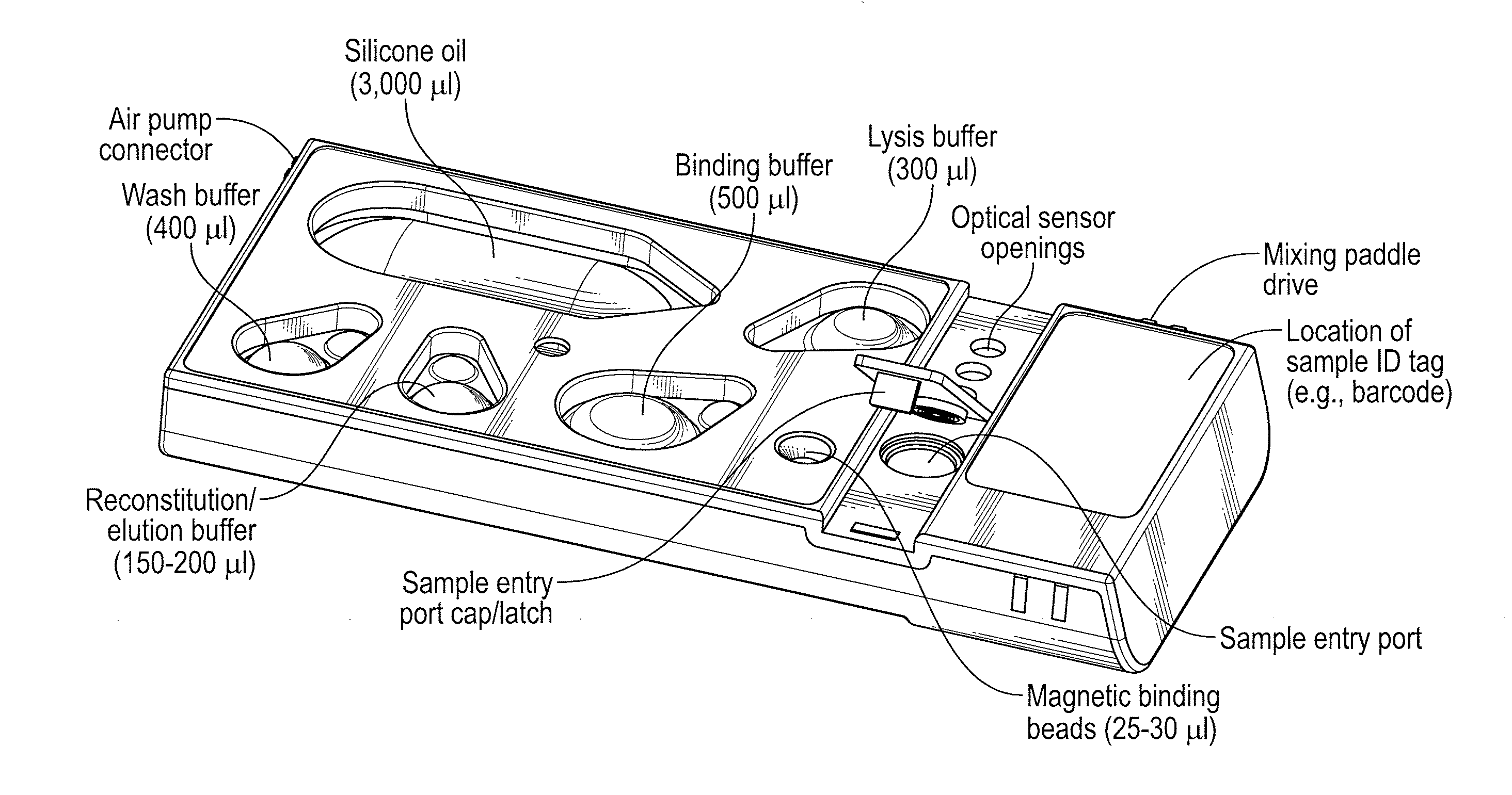 Integrated multiplex target analysis