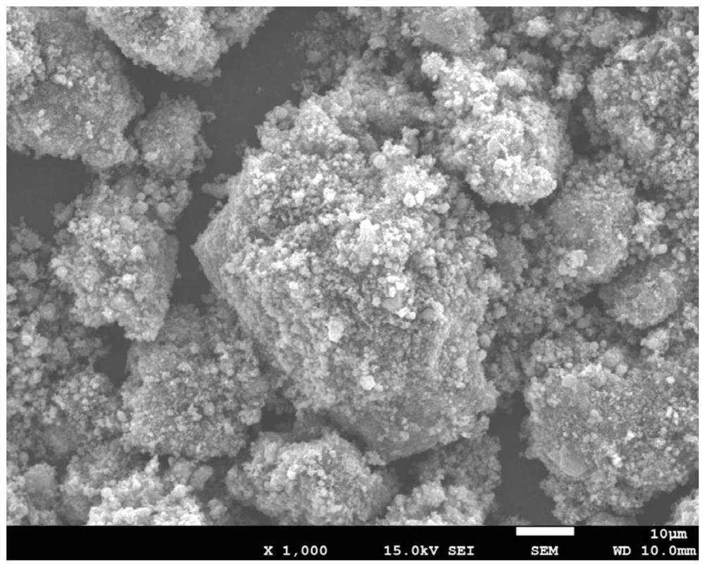 A device and method for carbon coating modification of negative electrode material of lithium ion battery