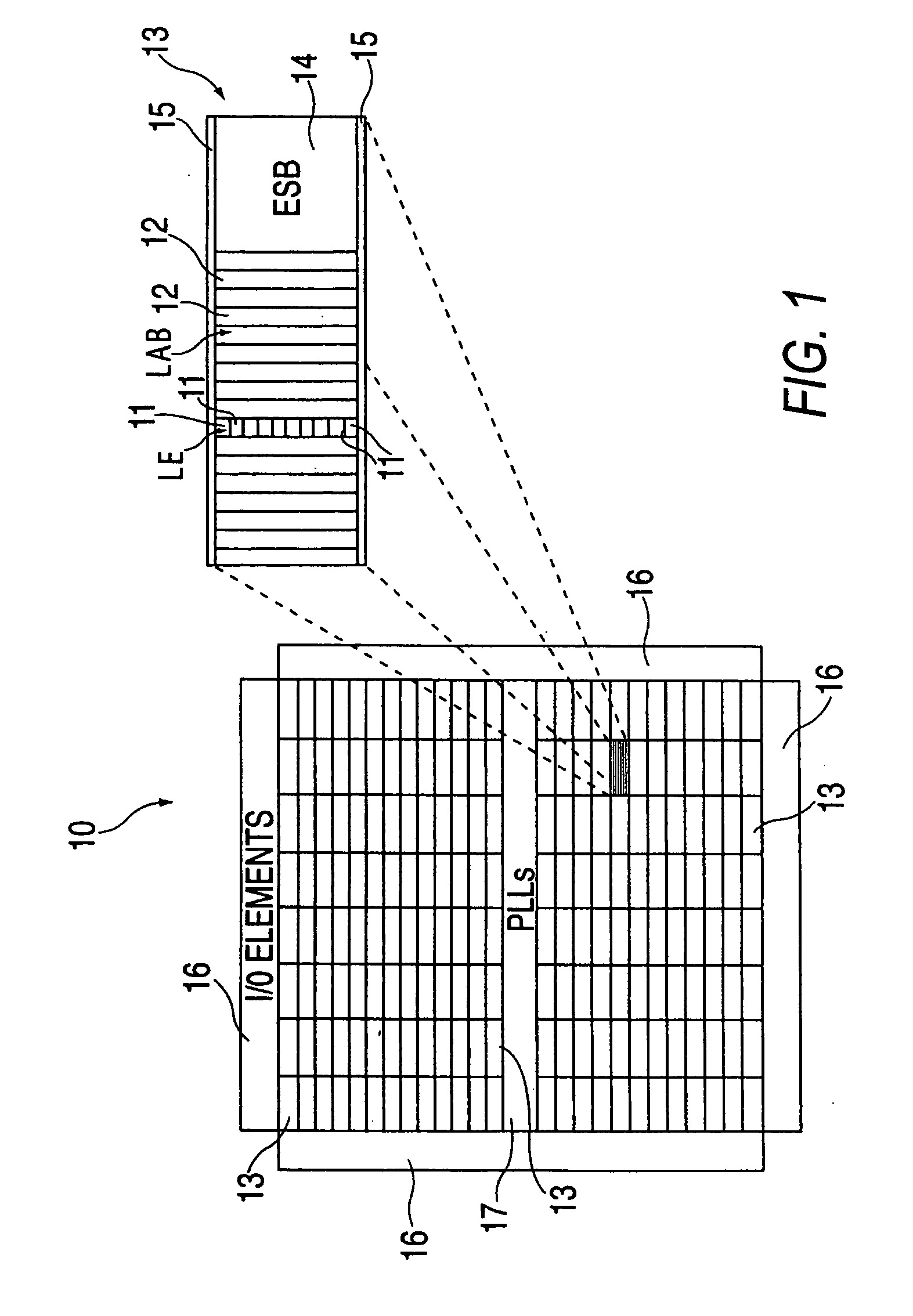 Switch methodology for mask-programmable logic devices