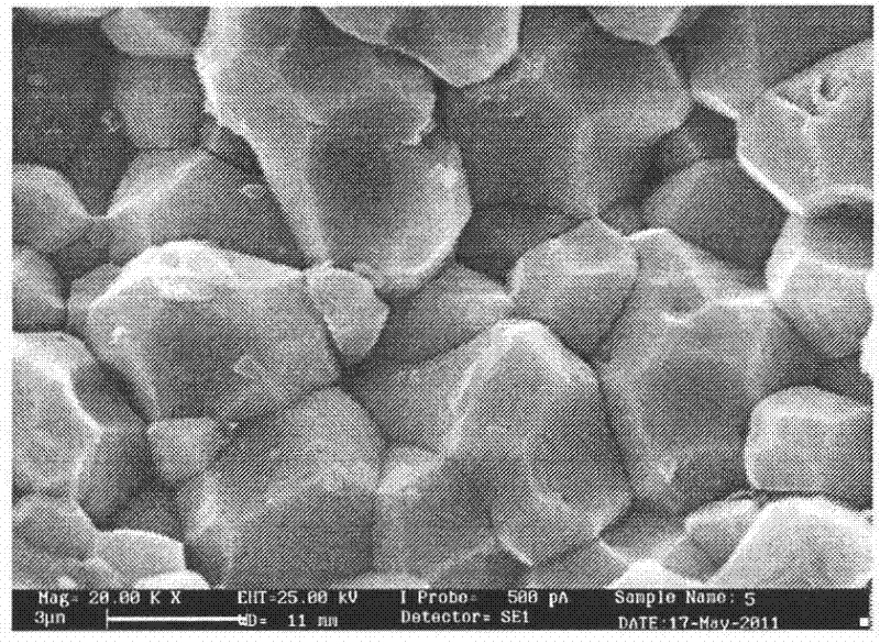 High-temperature and high-pressure rapid synthesis method of Gd2Zr2O7 pyrochlore ceramic