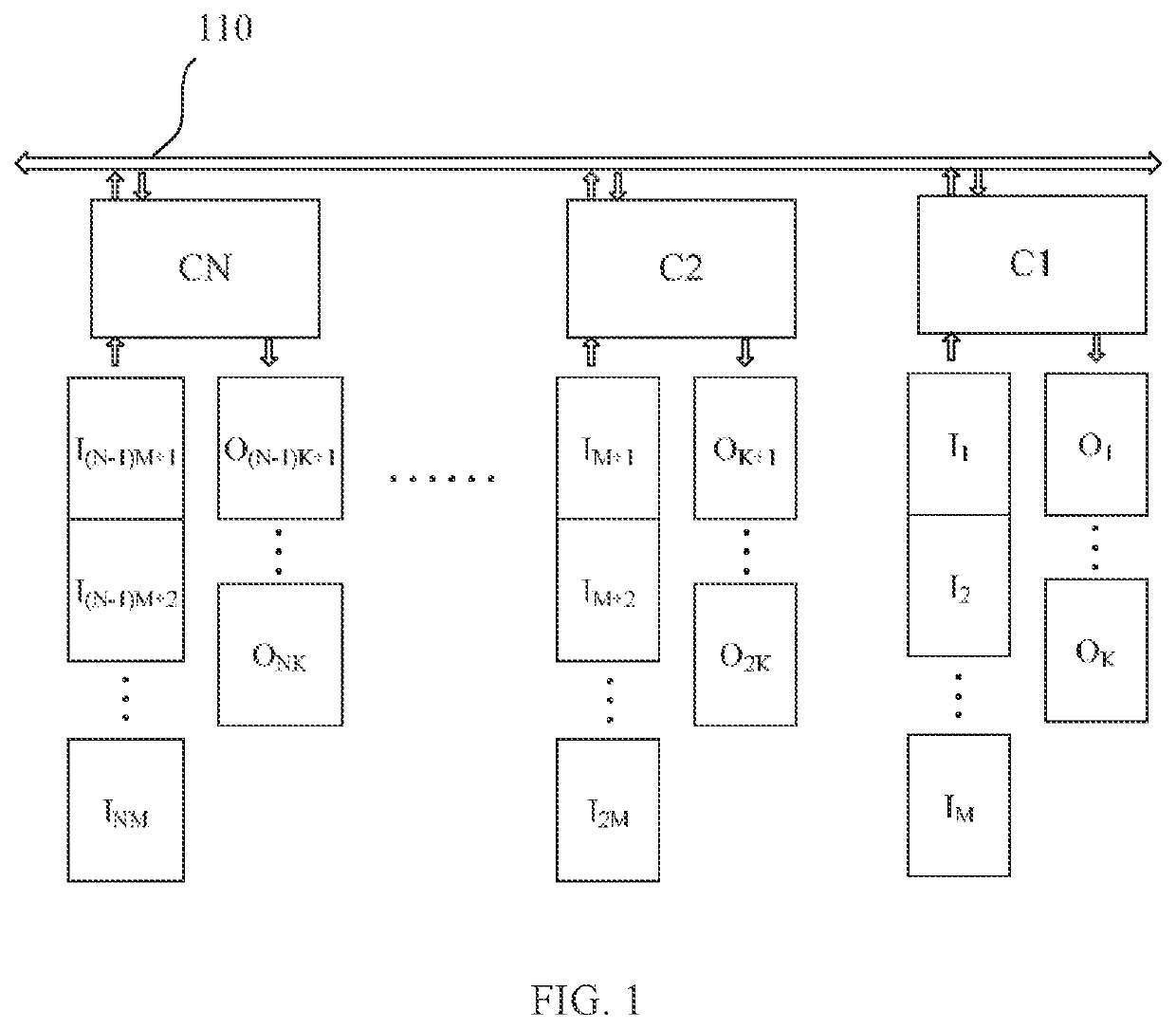 Multichip system and data processing method adapted to the same for implementing neural network application