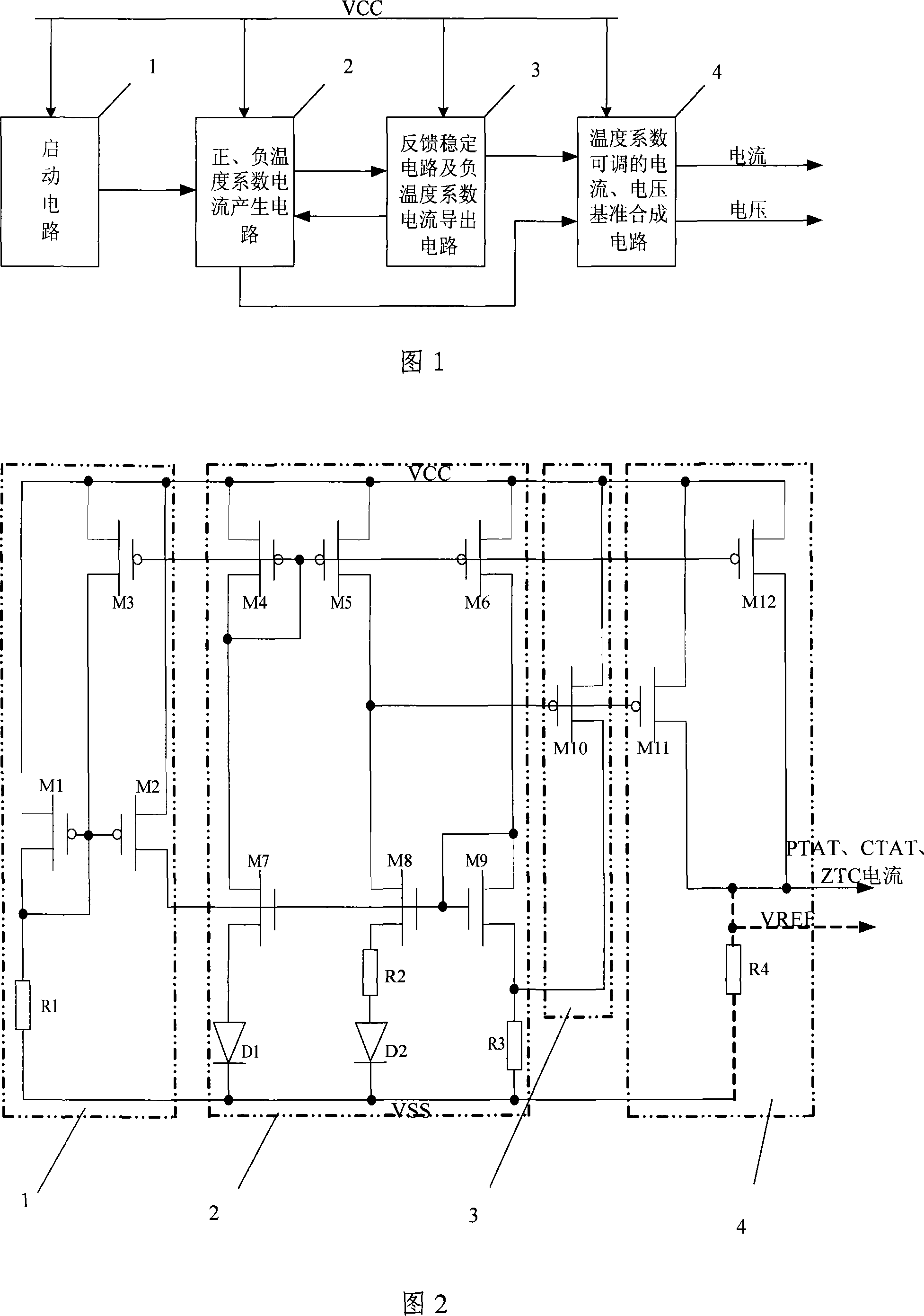 Circuit outputting adjustable positive and negative or zero-temperature coefficient electrical current and voltage reference