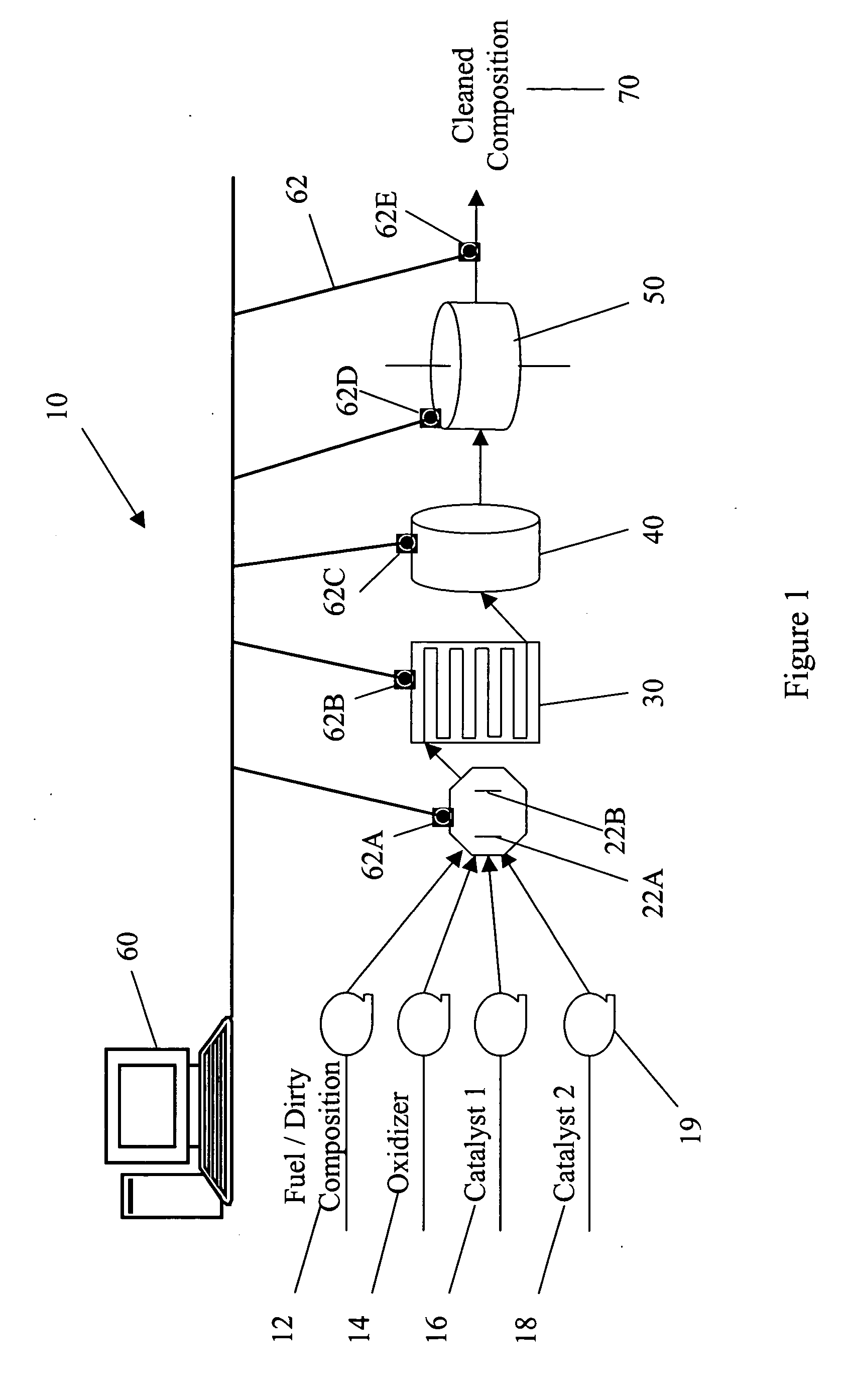 Methods and apparatus for processing fuels