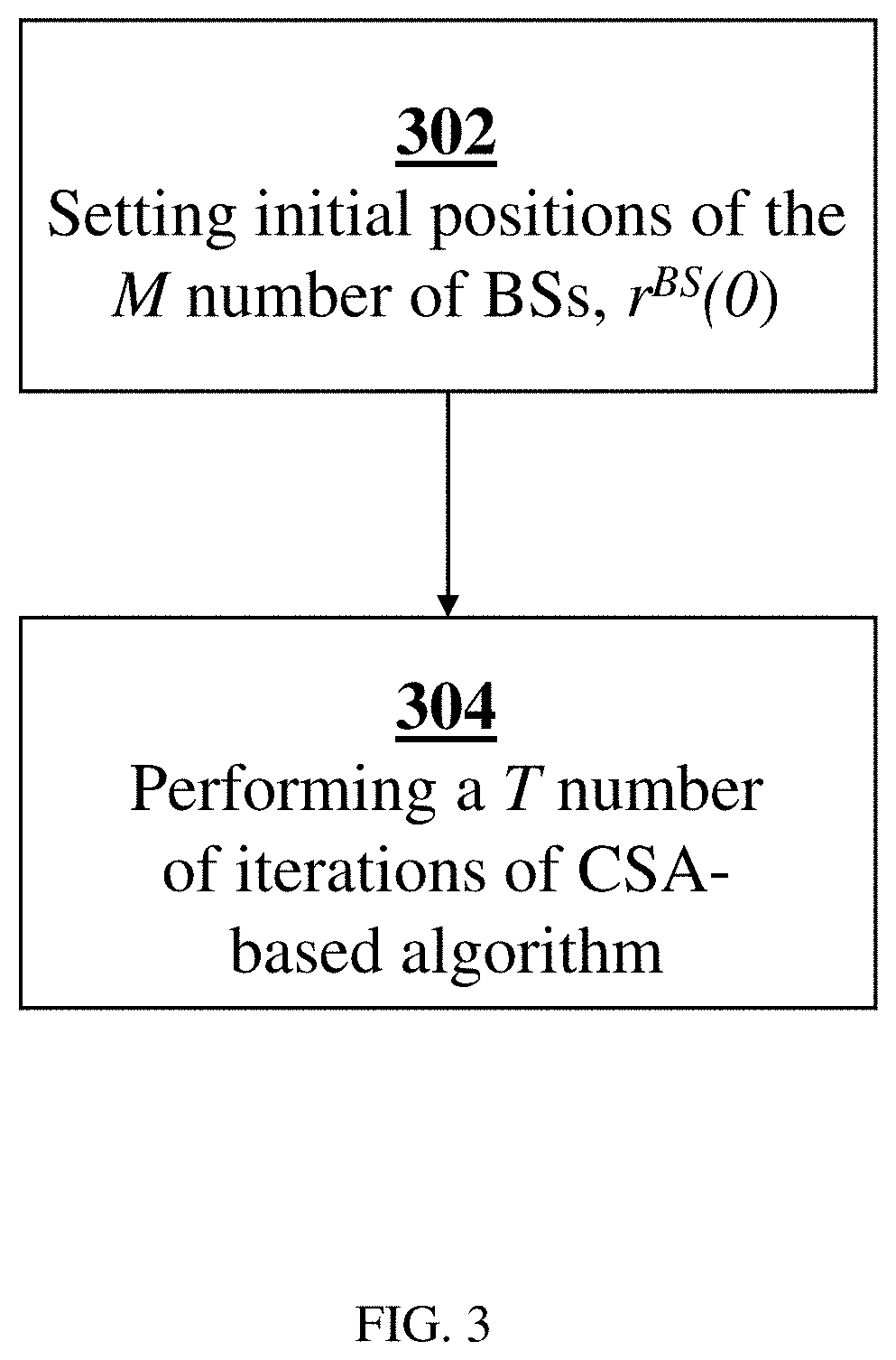 Method for arranging base stations in a communication network