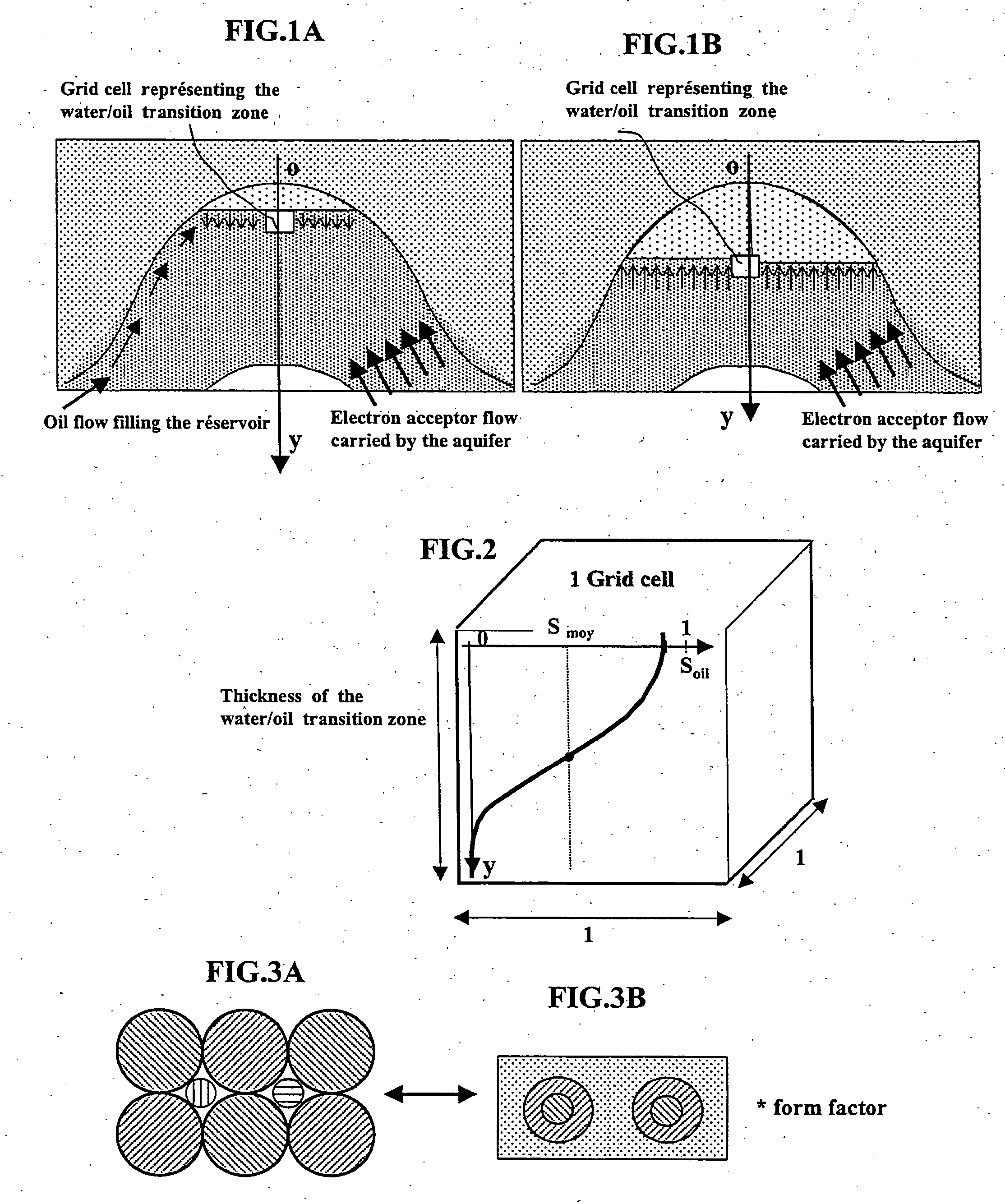 Method for modelling hydrocarbon degradation in an oil deposit