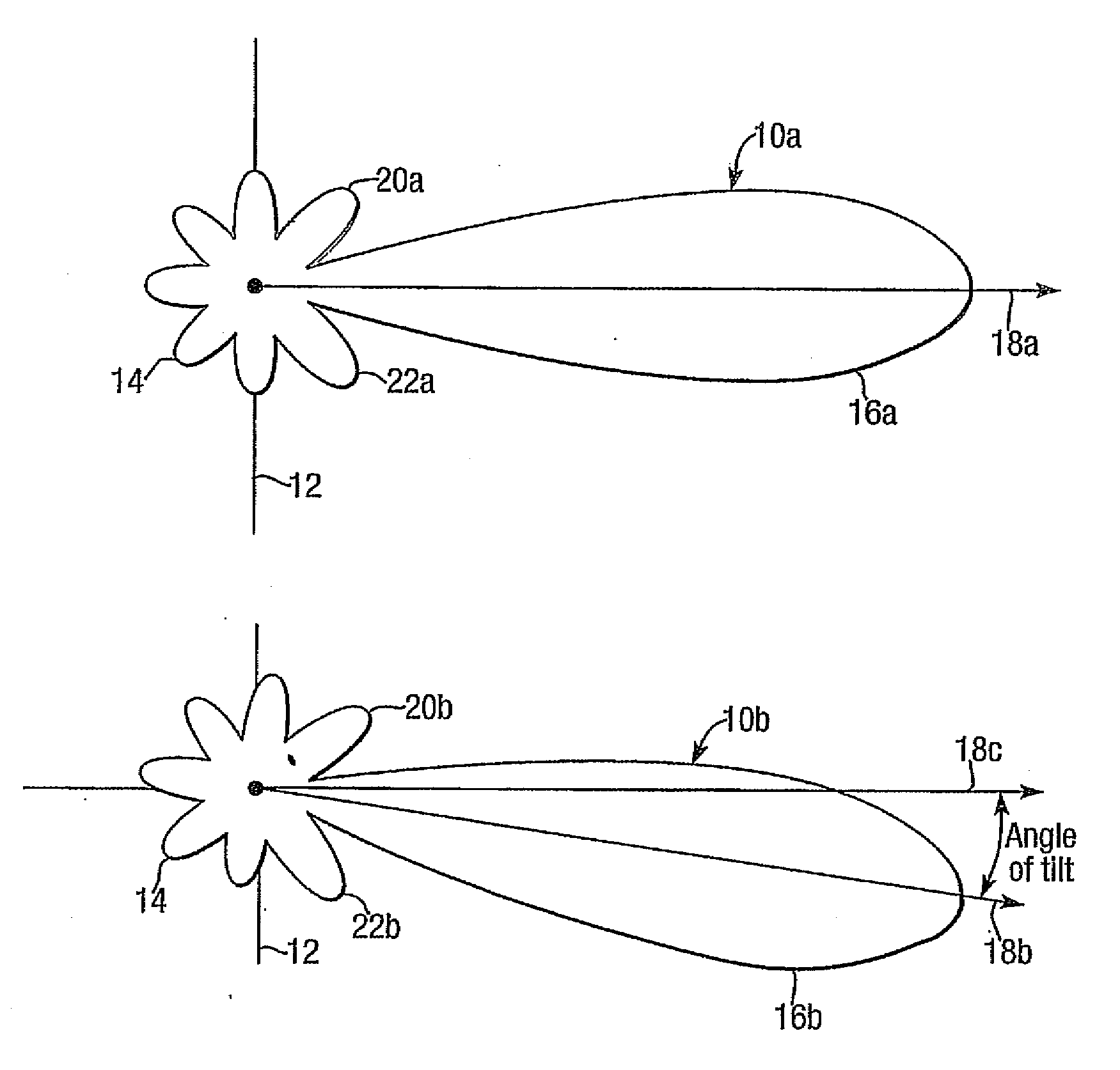 Phased array antenna system with variable electrical tilt