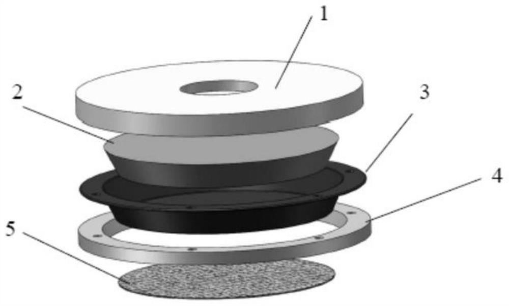 Polishing solution for metal material, polishing grinding disc and polishing method